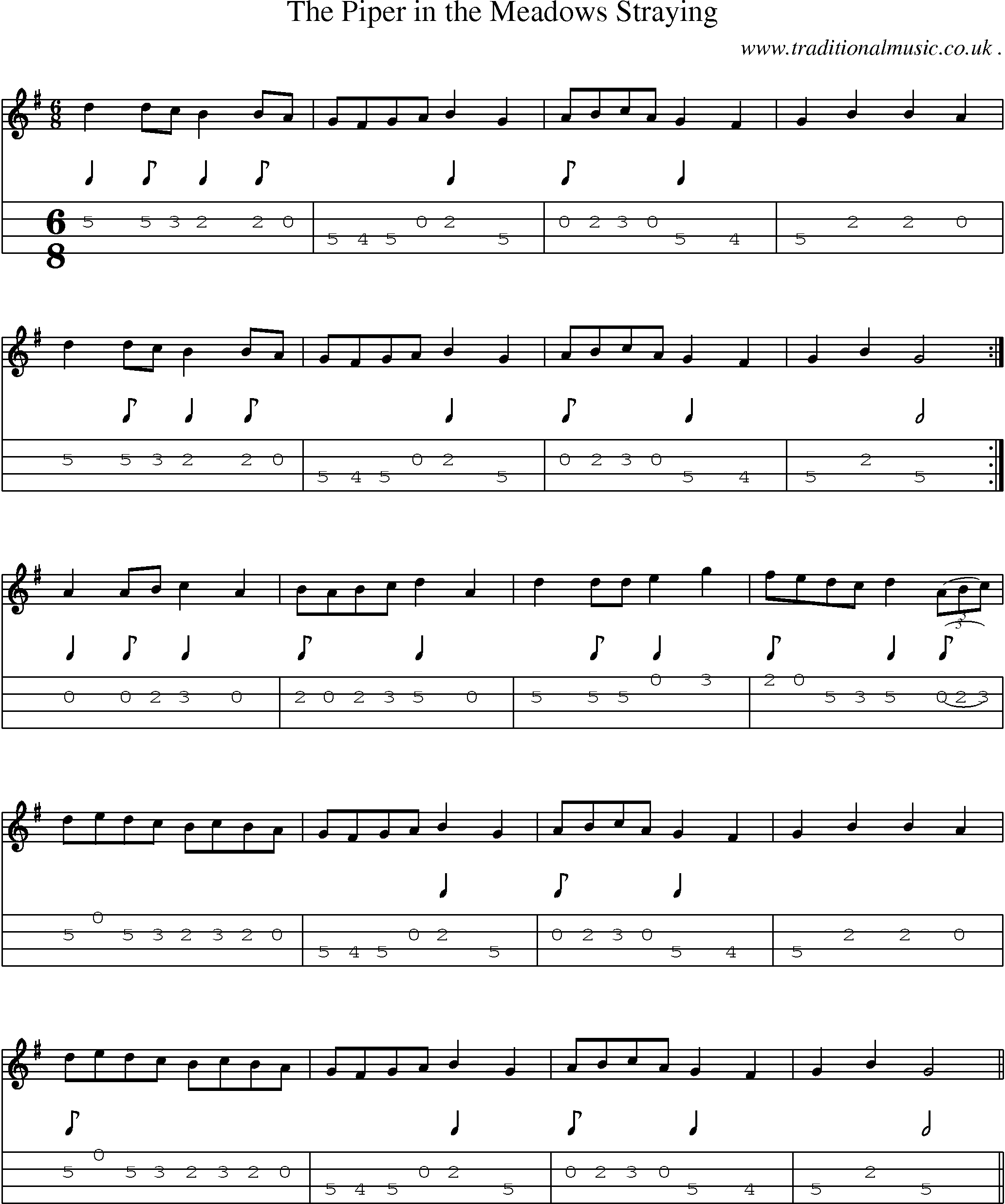 Sheet-Music and Mandolin Tabs for The Piper In The Meadows Straying