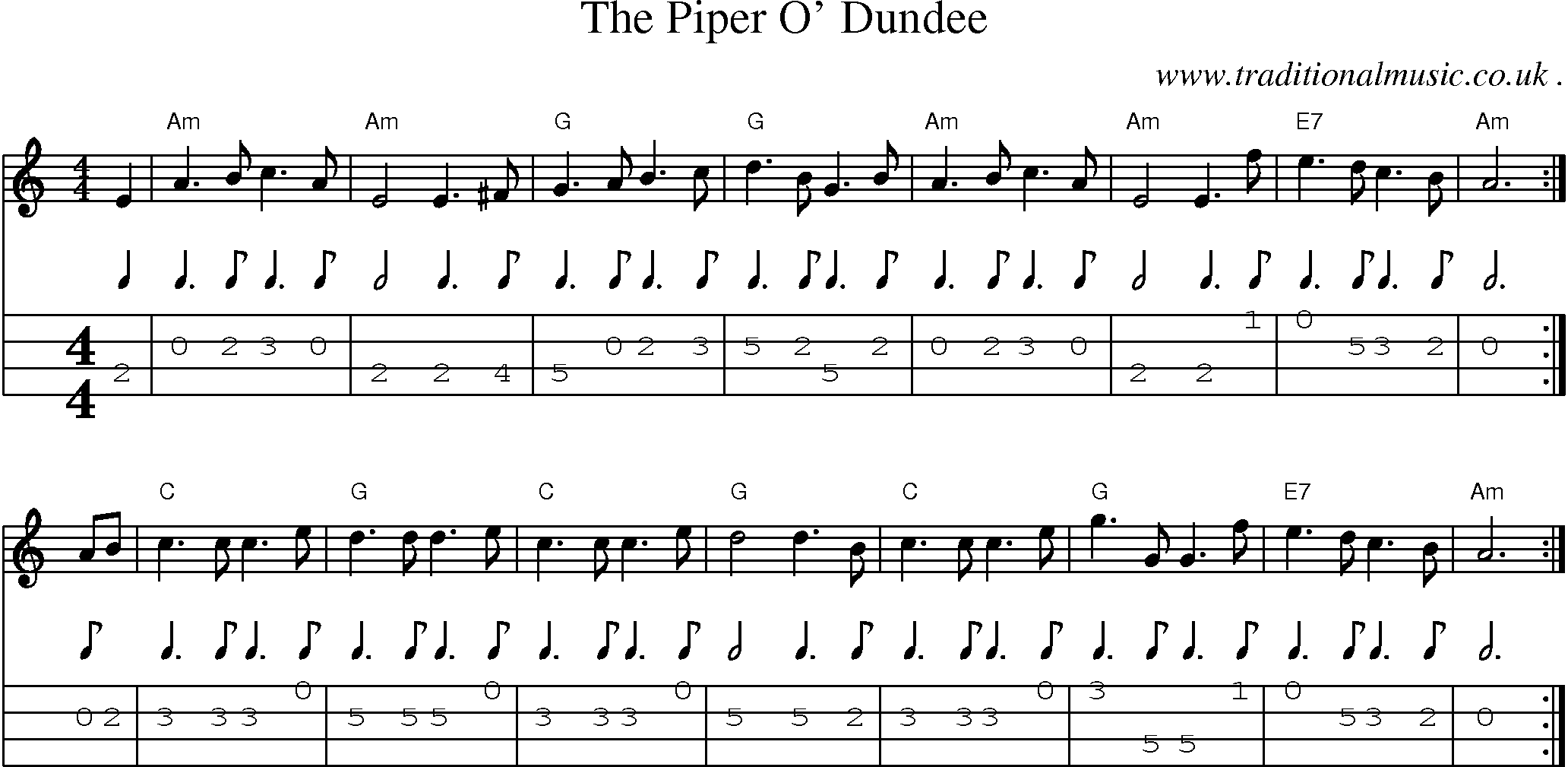 Sheet-Music and Mandolin Tabs for The Piper O Dundee