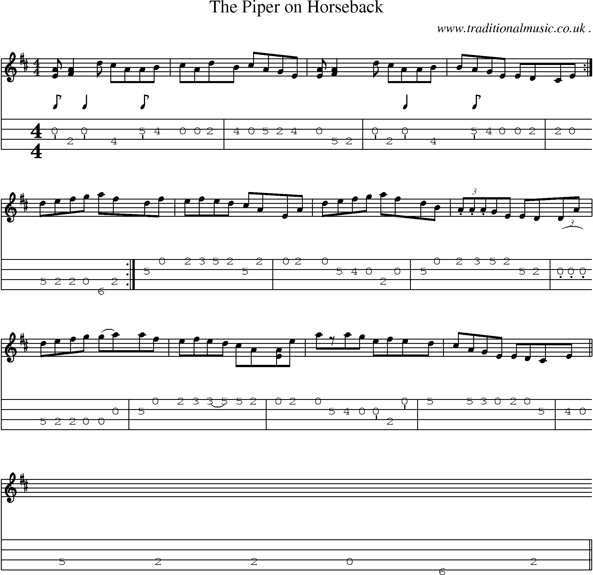 Sheet-Music and Mandolin Tabs for The Piper On Horseback