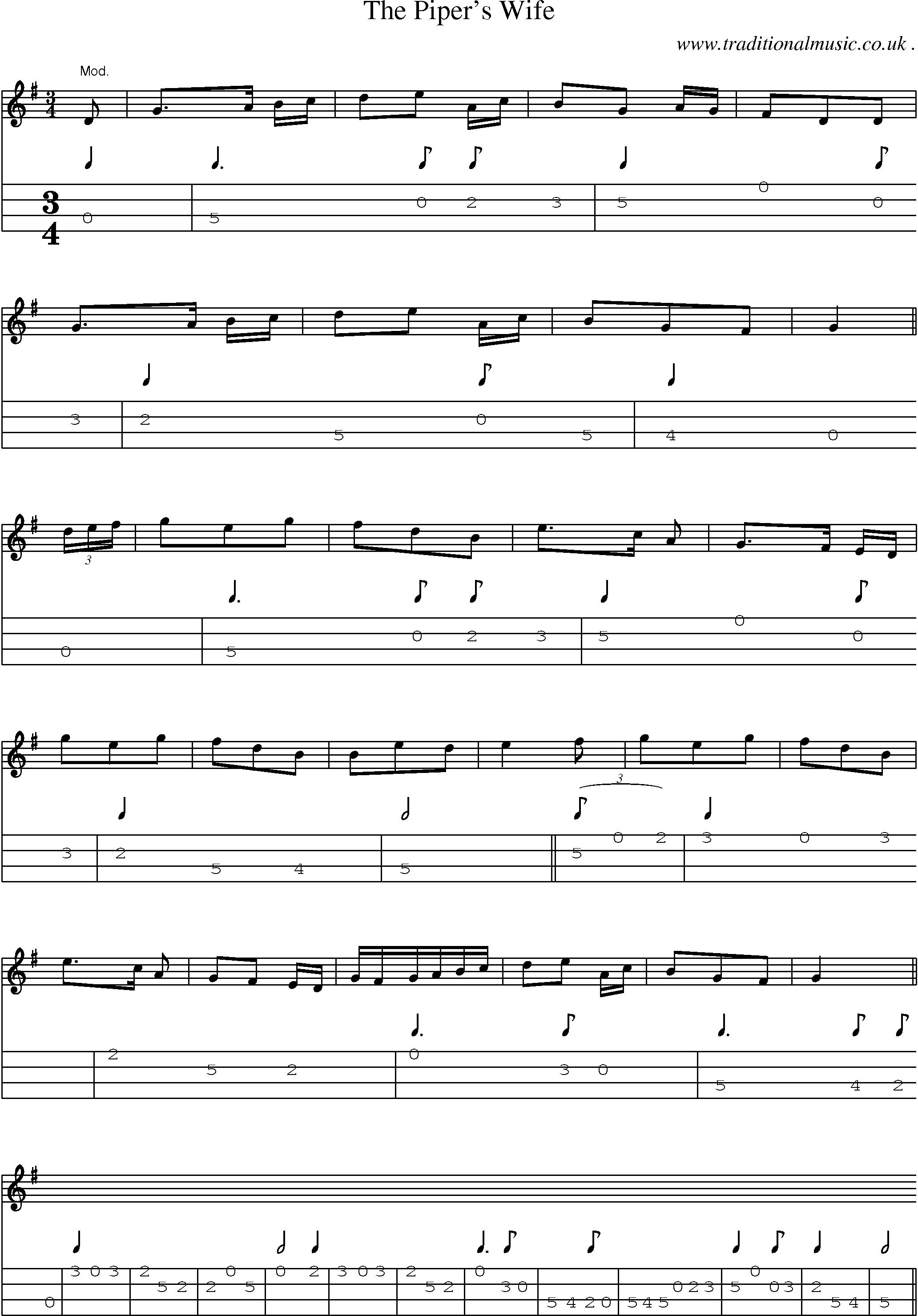 Sheet-Music and Mandolin Tabs for The Pipers Wife