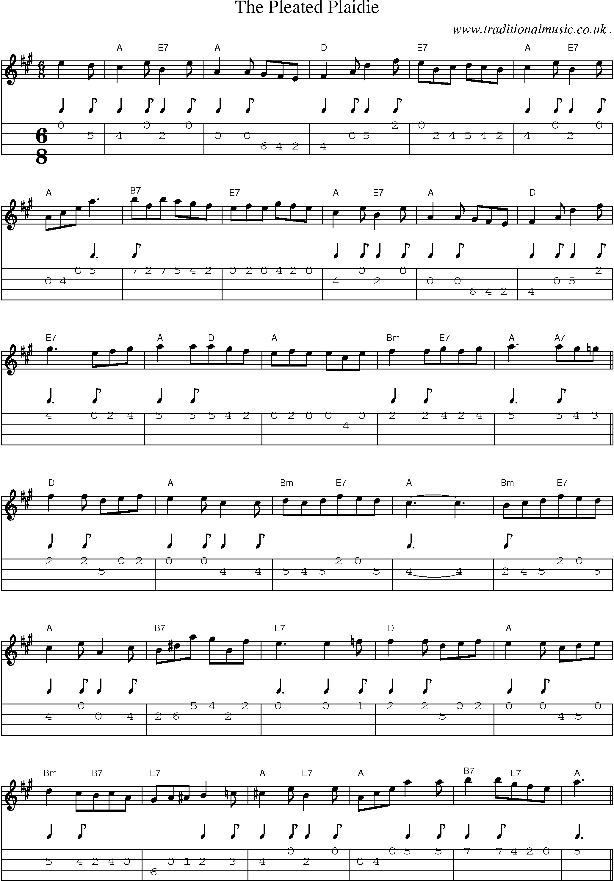 Sheet-Music and Mandolin Tabs for The Pleated Plaidie