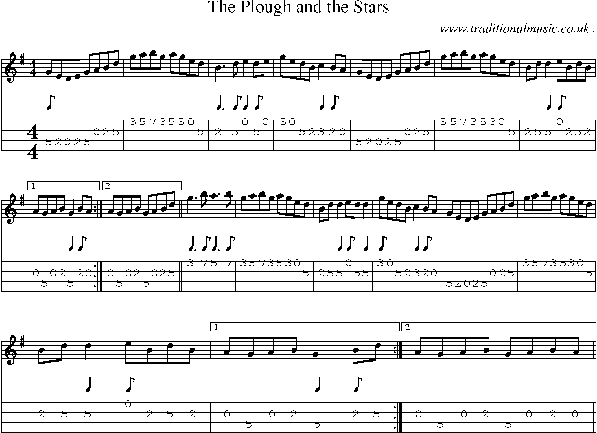 Sheet-Music and Mandolin Tabs for The Plough And The Stars