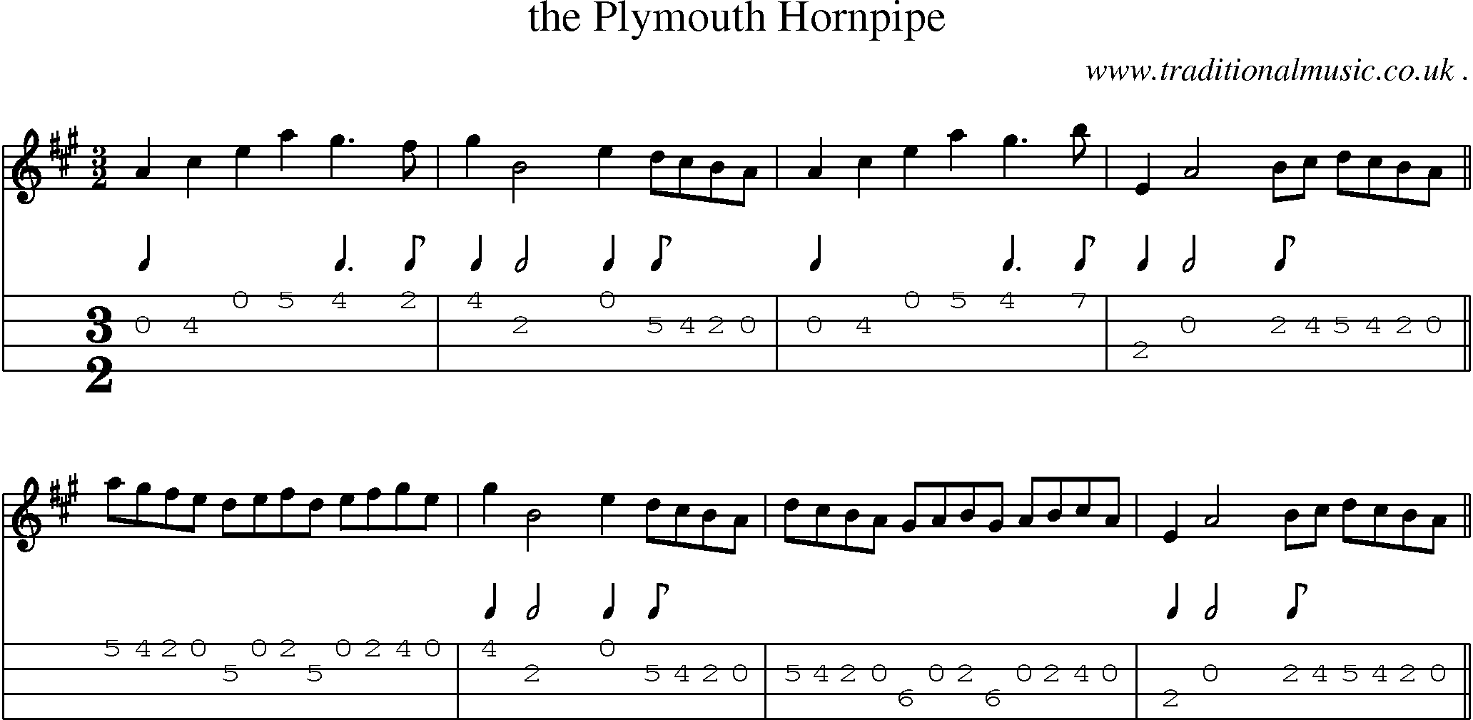 Sheet-Music and Mandolin Tabs for The Plymouth Hornpipe