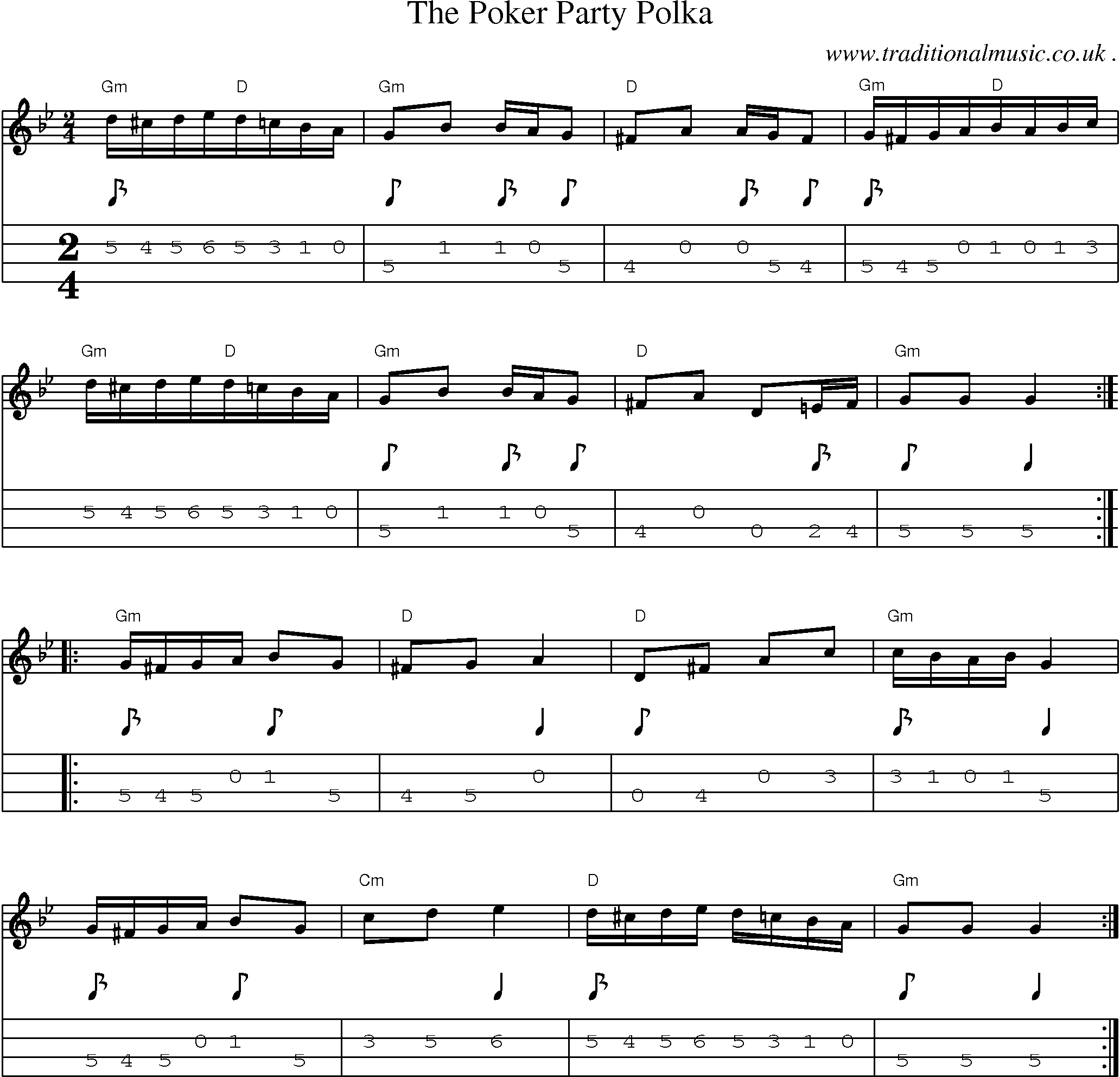 Sheet-Music and Mandolin Tabs for The Poker Party Polka