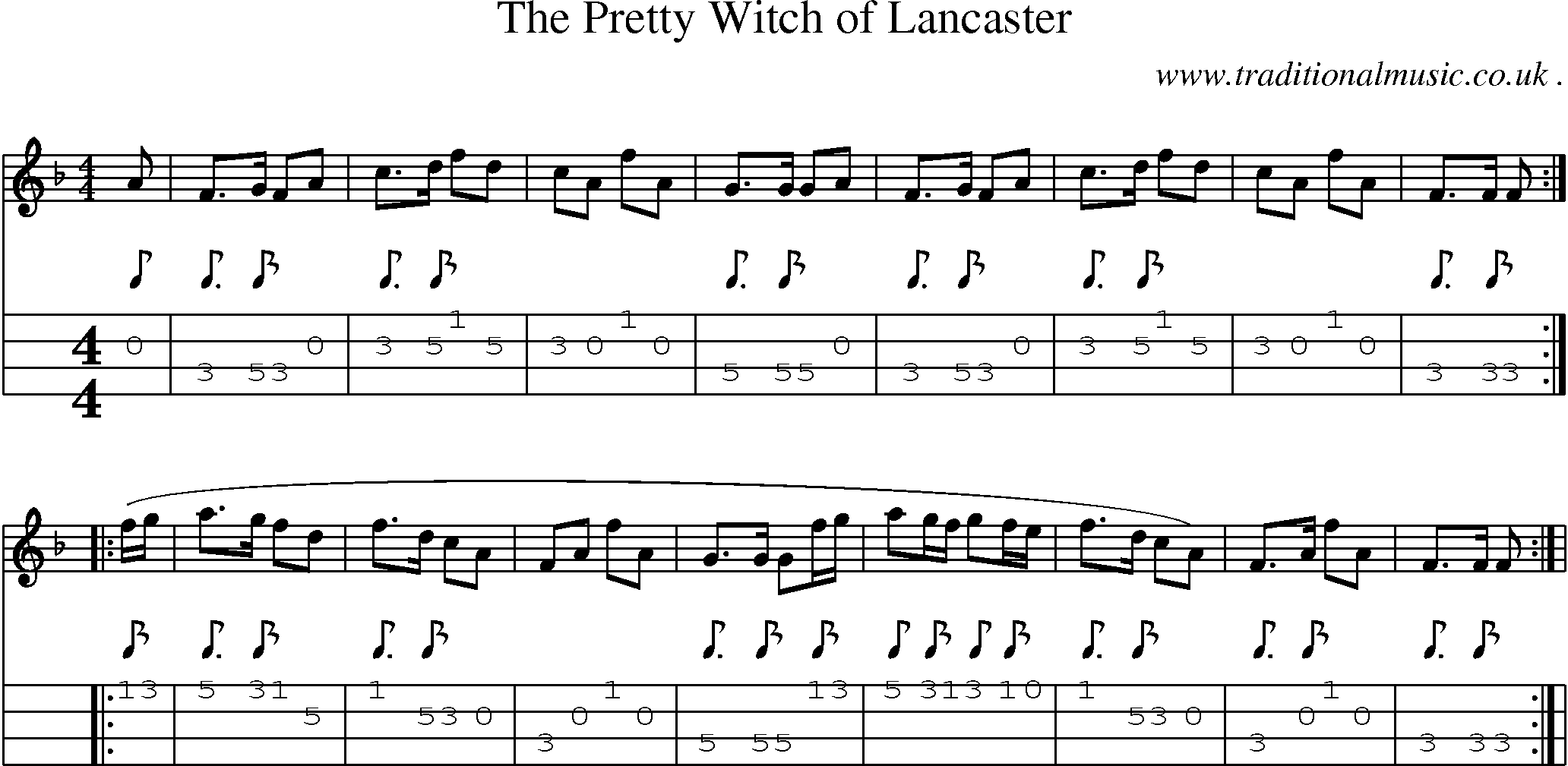 Sheet-Music and Mandolin Tabs for The Pretty Witch Of Lancaster