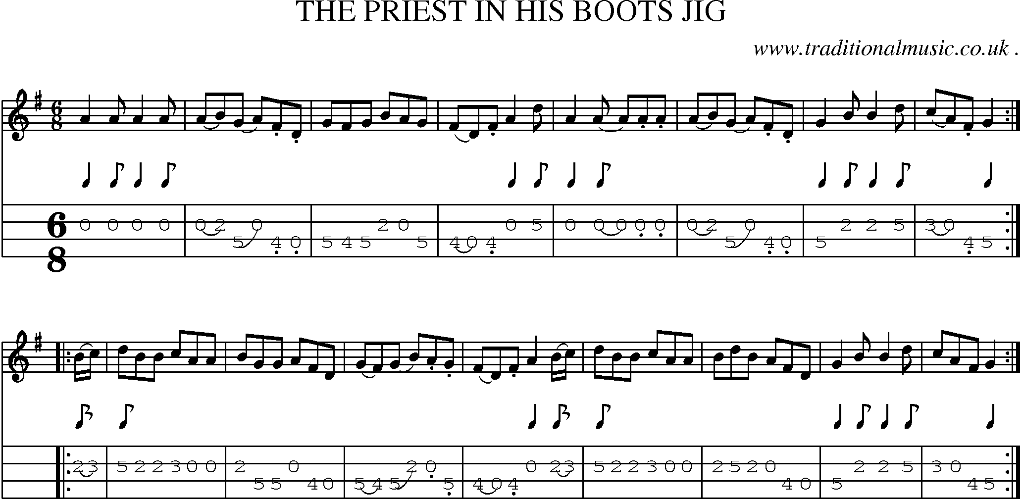 Sheet-Music and Mandolin Tabs for The Priest In His Boots Jig