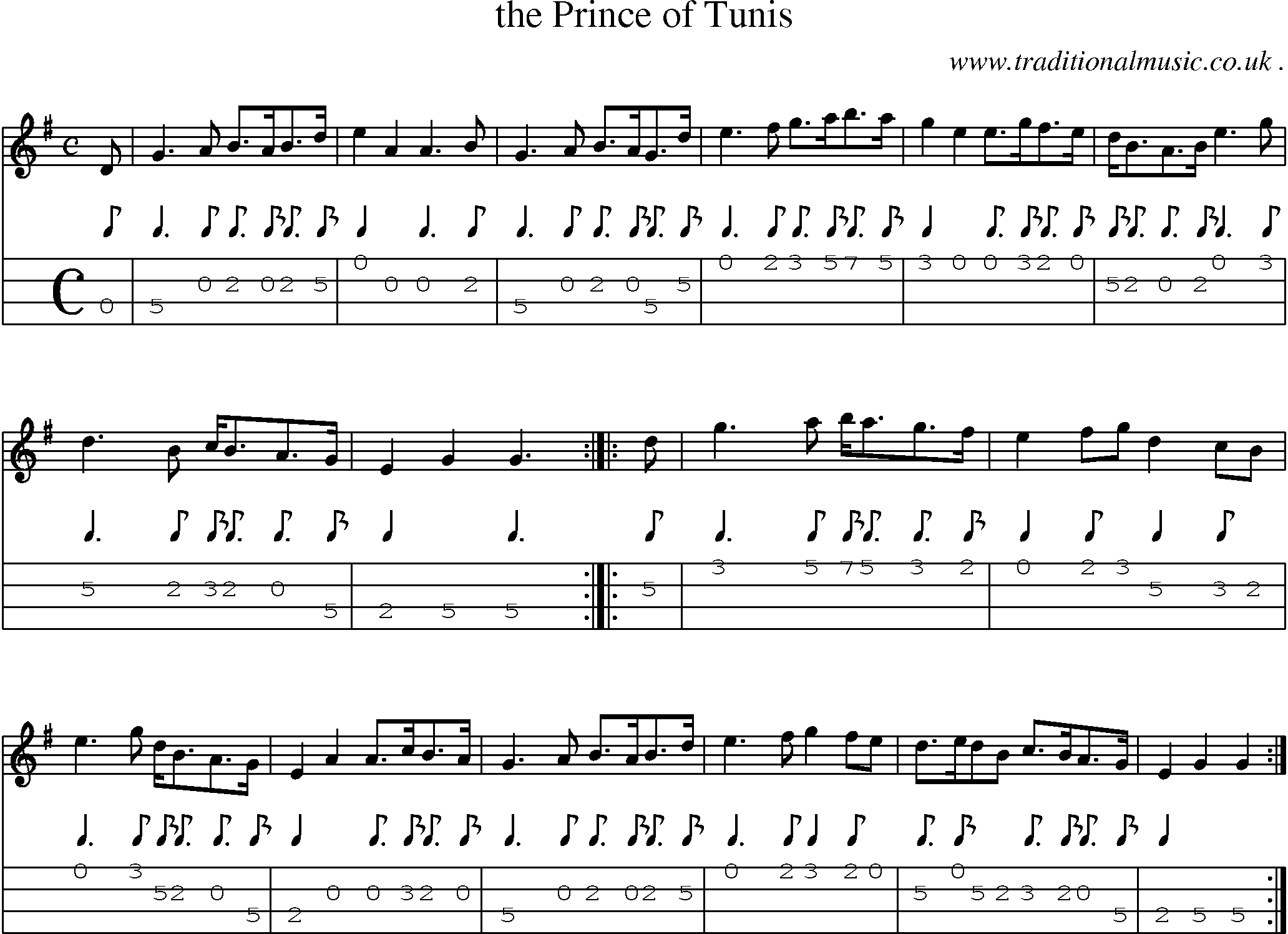 Sheet-Music and Mandolin Tabs for The Prince Of Tunis