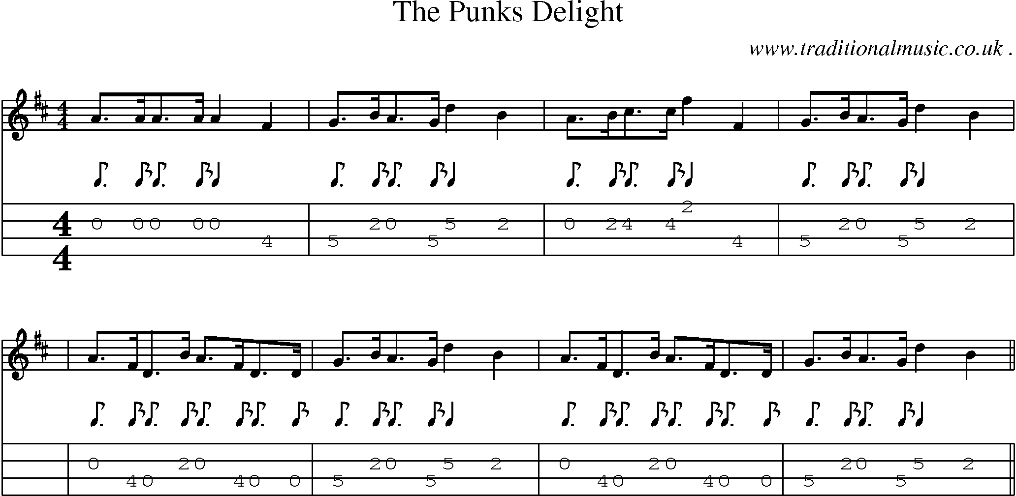 Sheet-Music and Mandolin Tabs for The Punks Delight