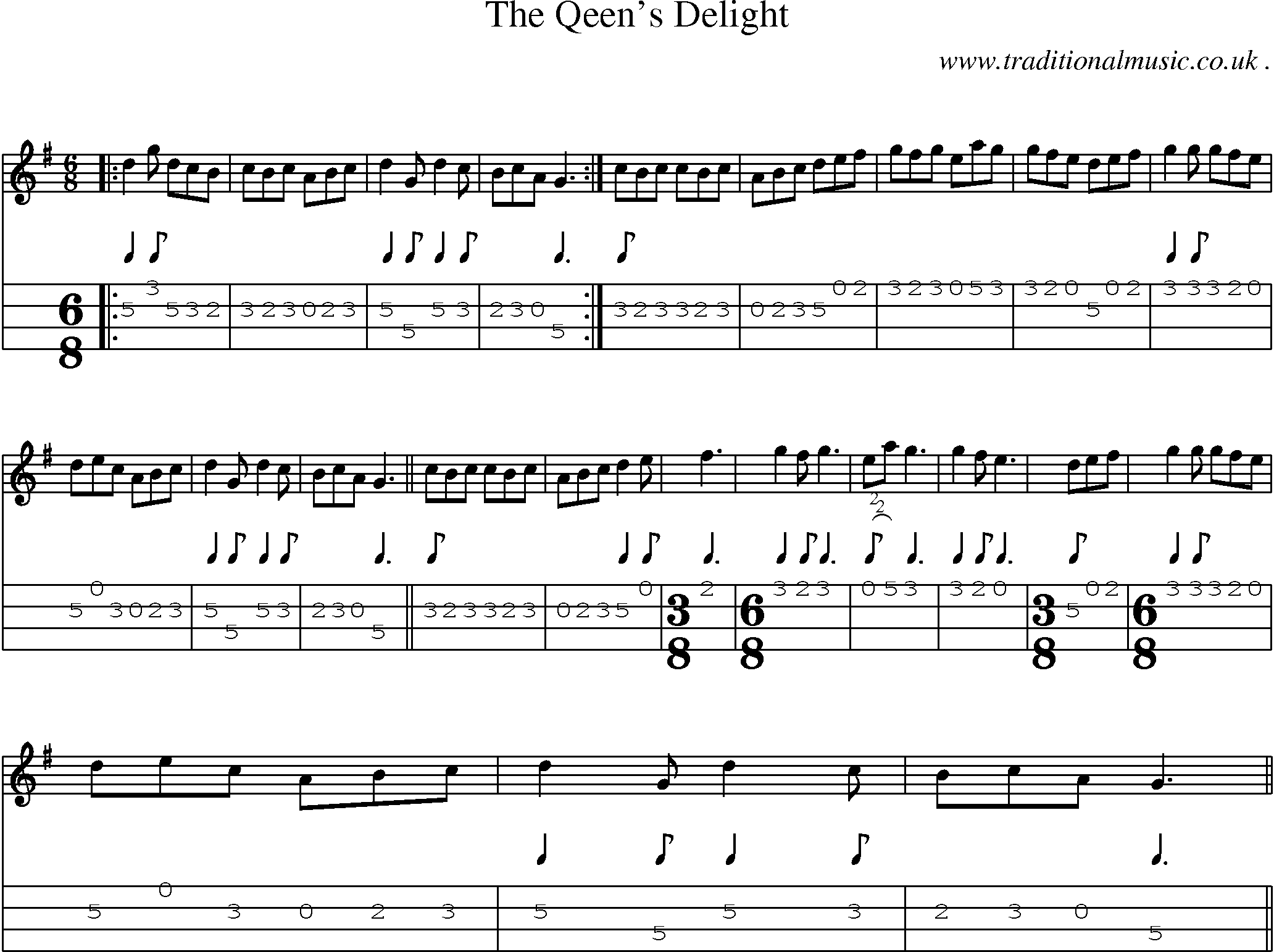 Sheet-Music and Mandolin Tabs for The Qeens Delight