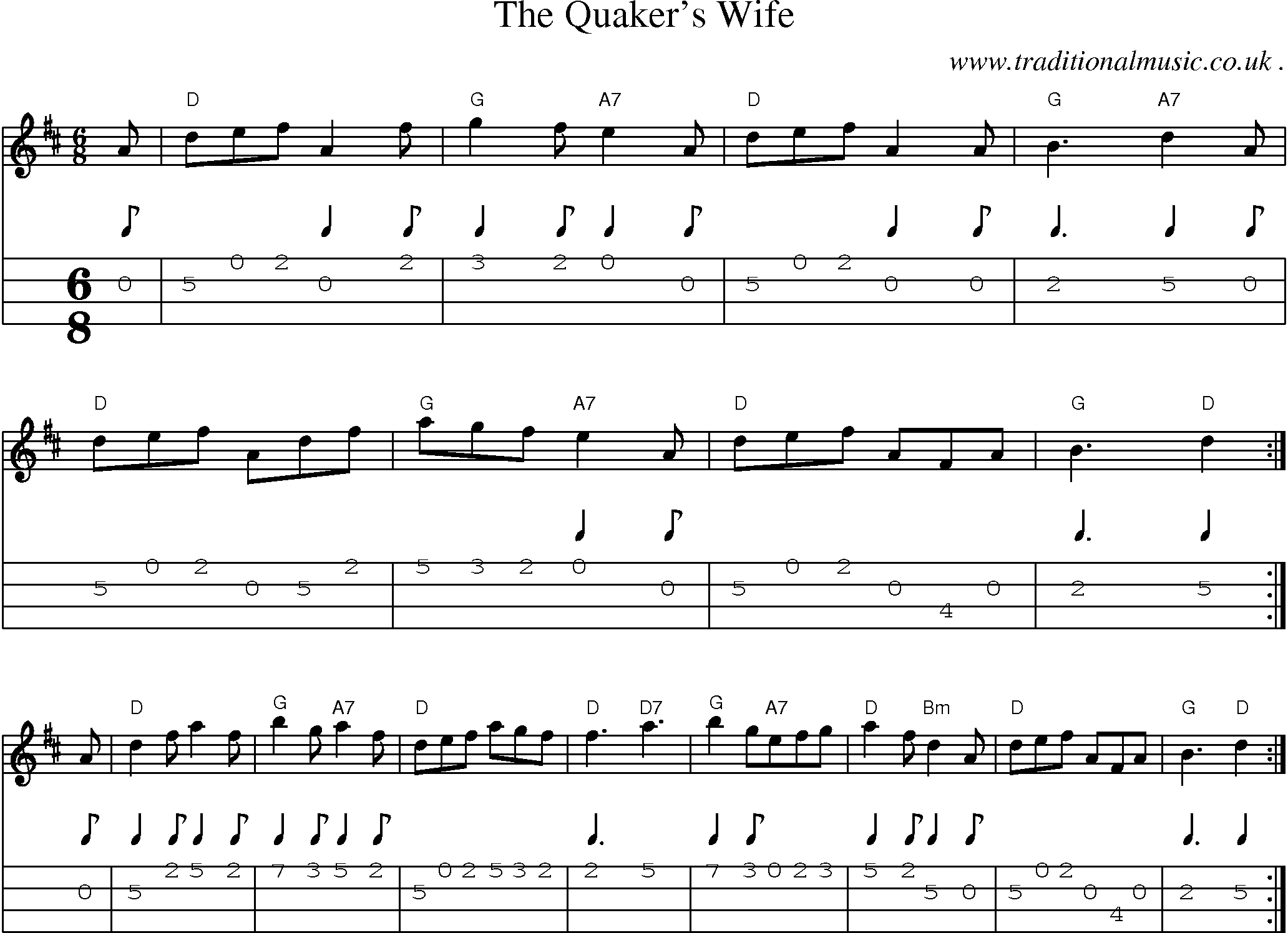 Sheet-Music and Mandolin Tabs for The Quakers Wife