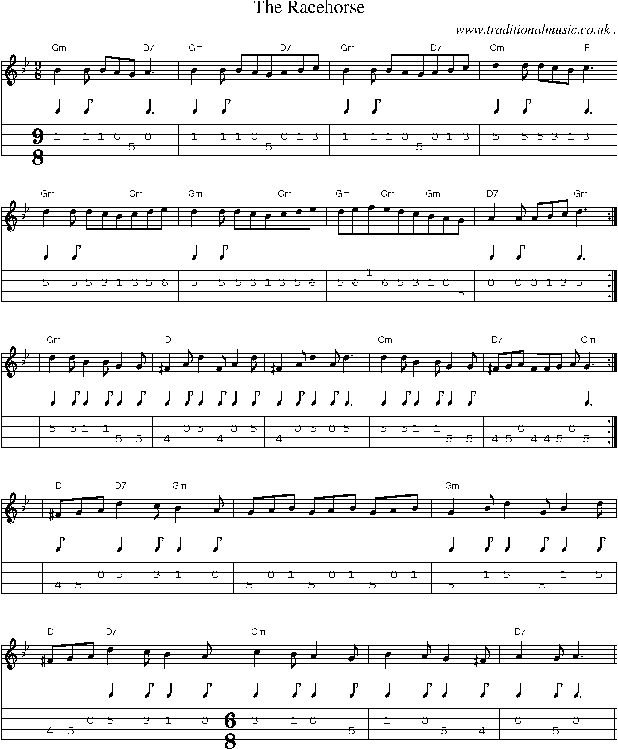 Sheet-Music and Mandolin Tabs for The Racehorse