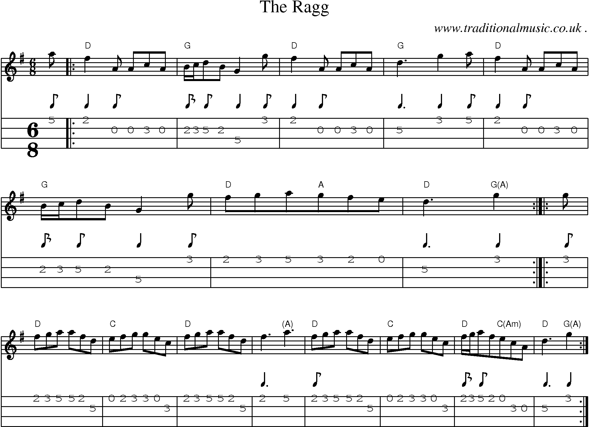 Sheet-Music and Mandolin Tabs for The Ragg