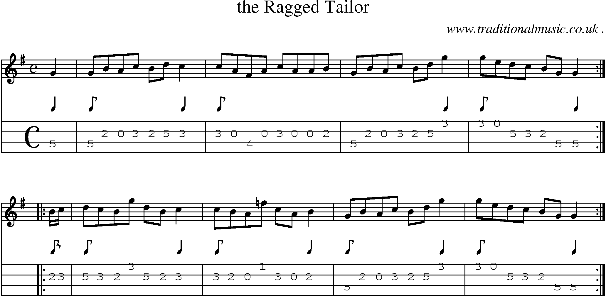 Sheet-Music and Mandolin Tabs for The Ragged Tailor