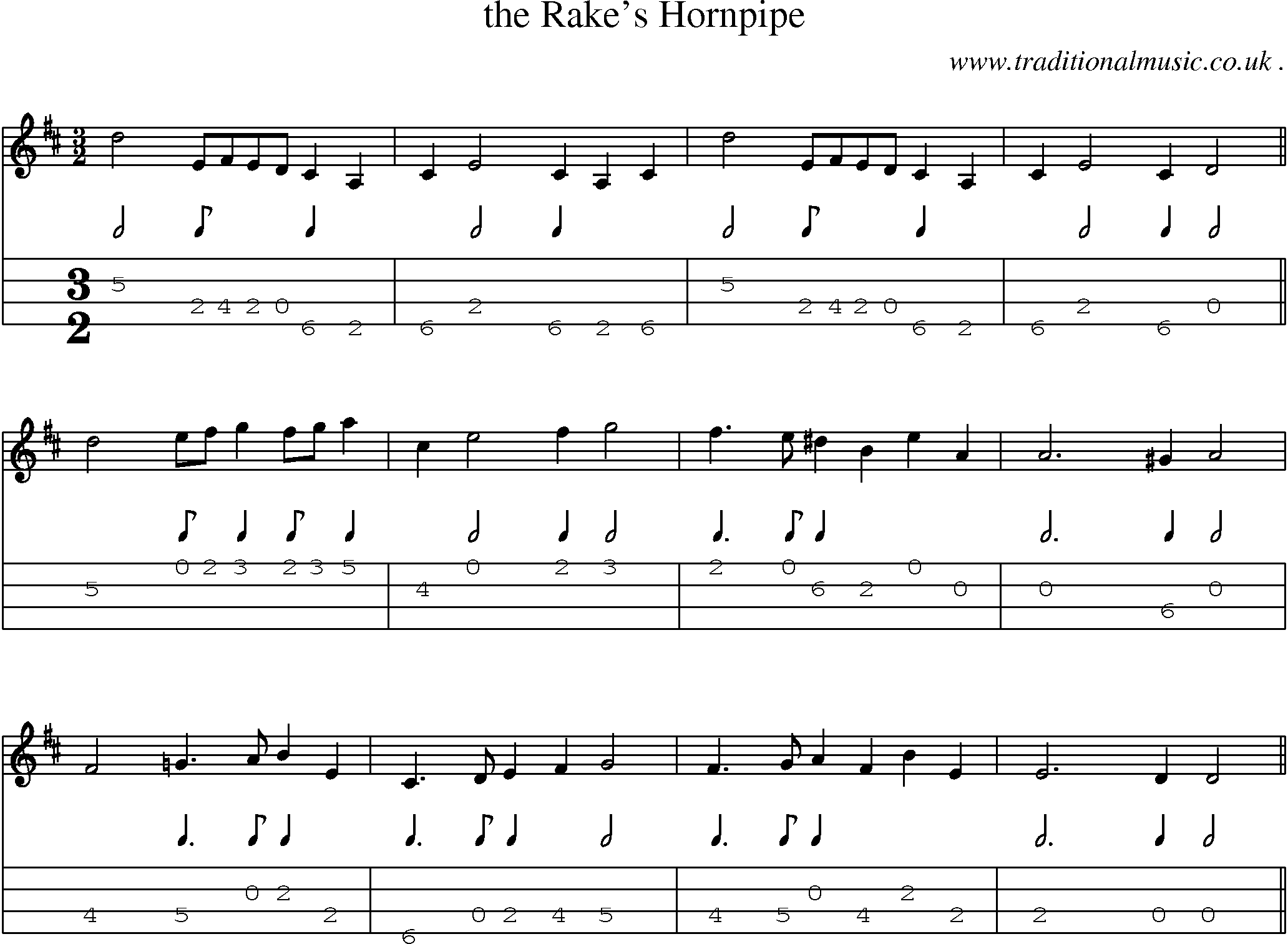 Sheet-Music and Mandolin Tabs for The Rakes Hornpipe