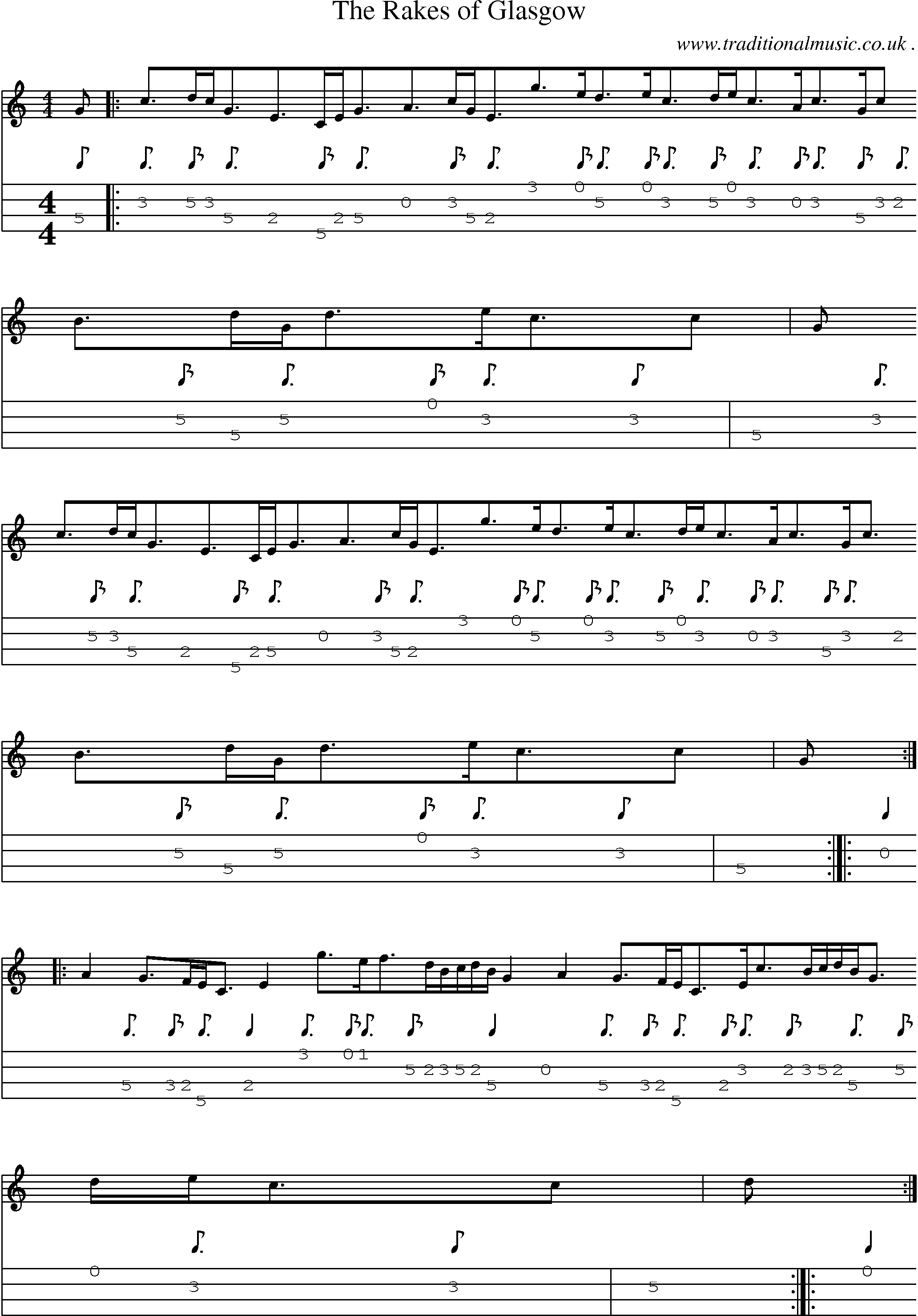Sheet-Music and Mandolin Tabs for The Rakes Of Glasgow
