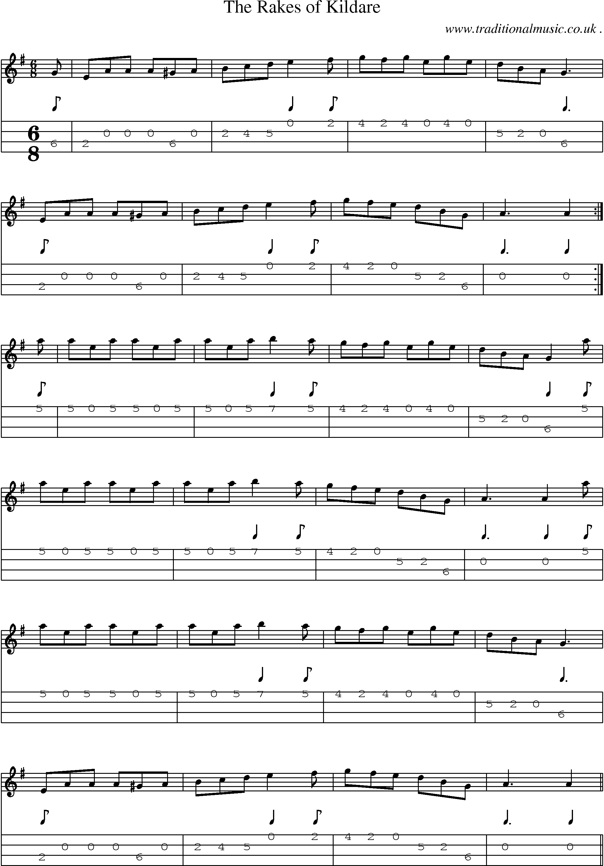 Sheet-Music and Mandolin Tabs for The Rakes Of Kildare