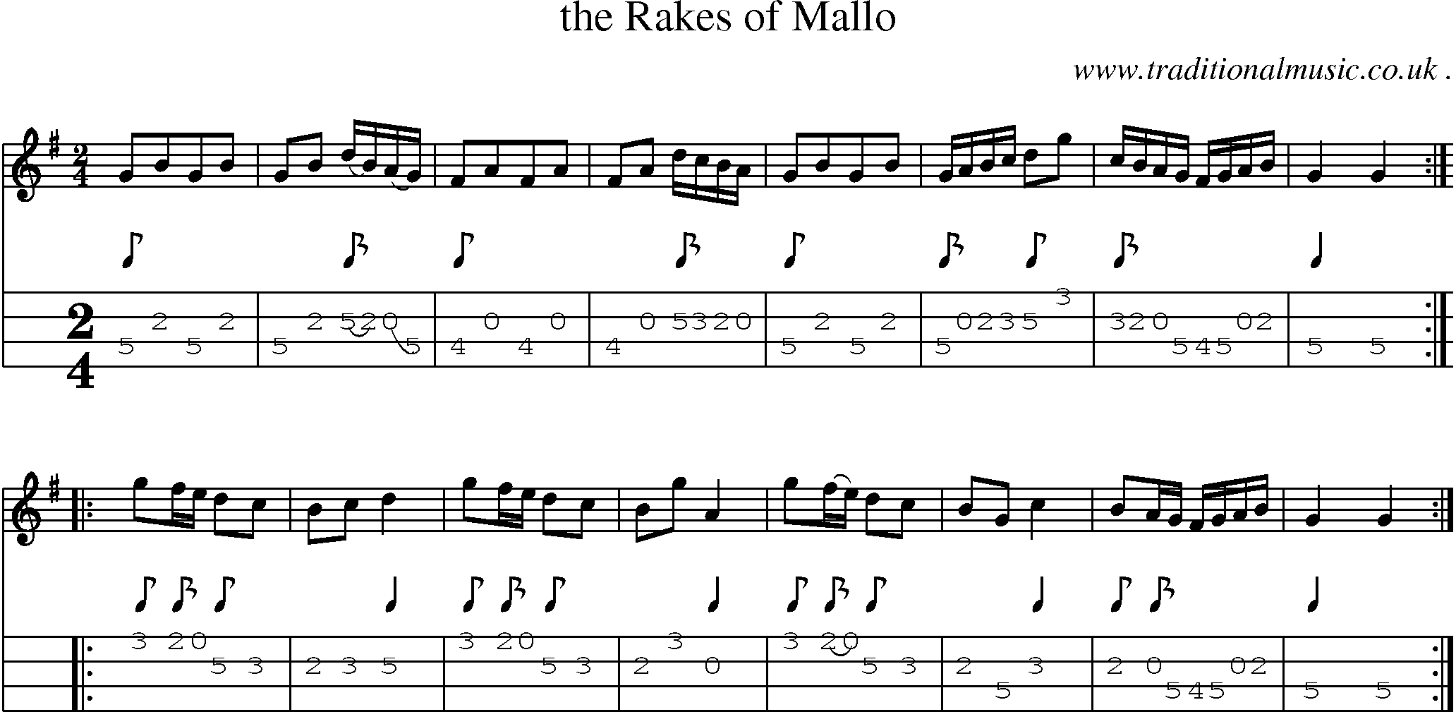 Sheet-Music and Mandolin Tabs for The Rakes Of Mallo