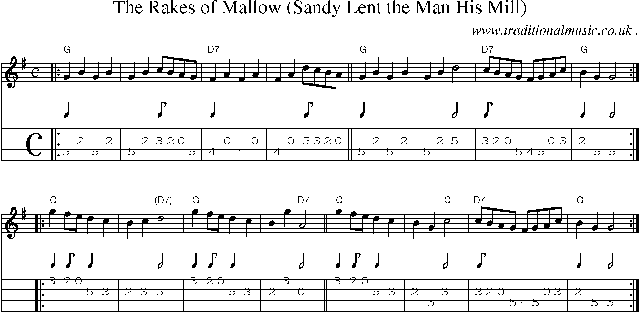 Sheet-Music and Mandolin Tabs for The Rakes Of Mallow (sandy Lent The Man His Mill)