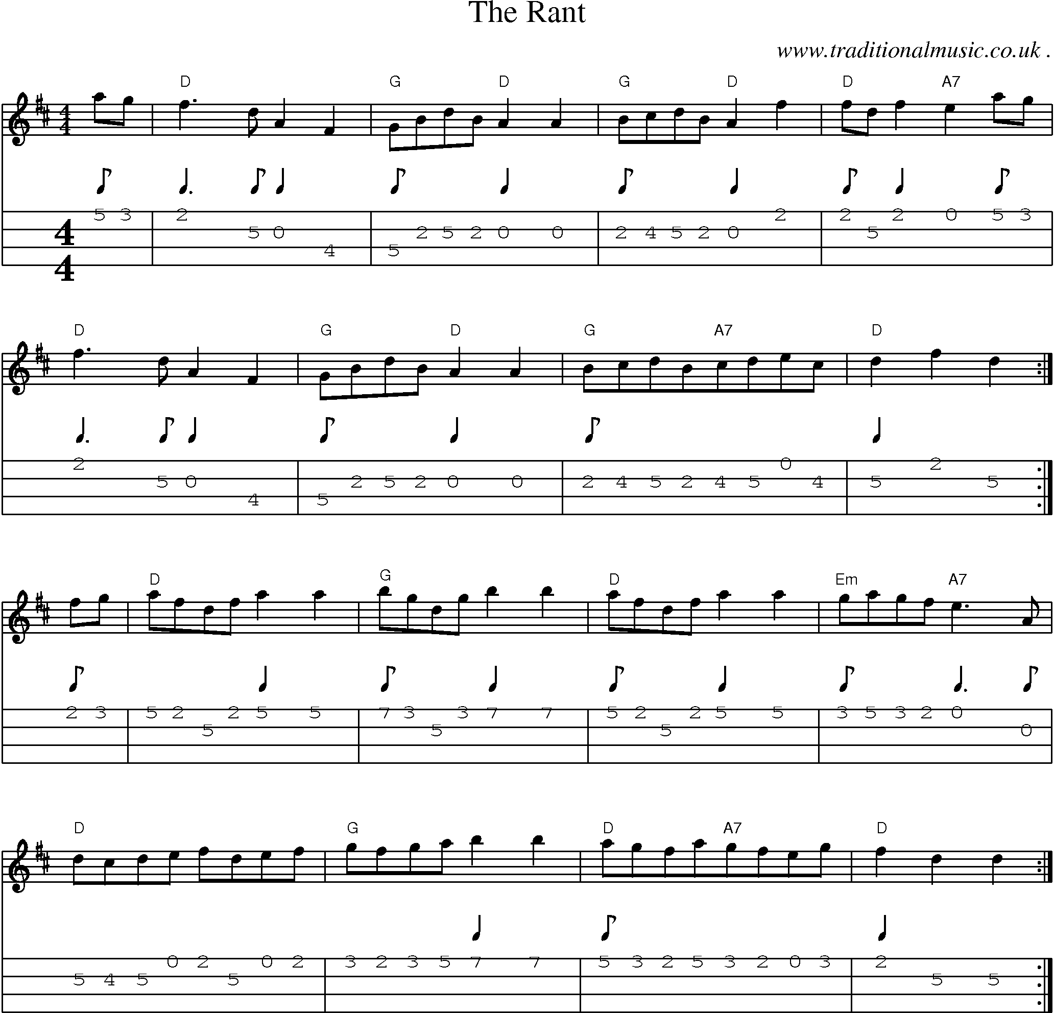 Sheet-Music and Mandolin Tabs for The Rant
