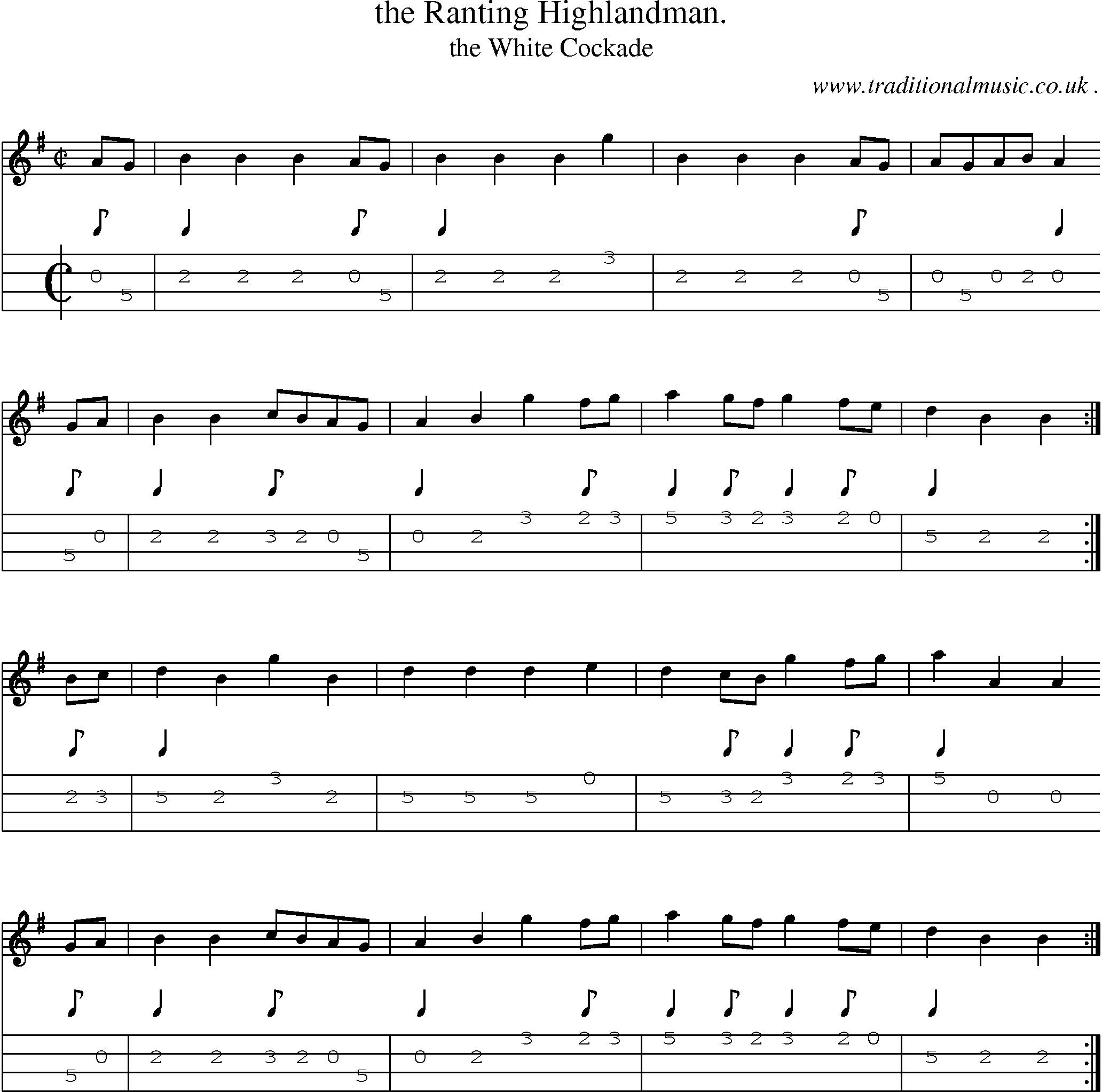 Sheet-Music and Mandolin Tabs for The Ranting Highlandman