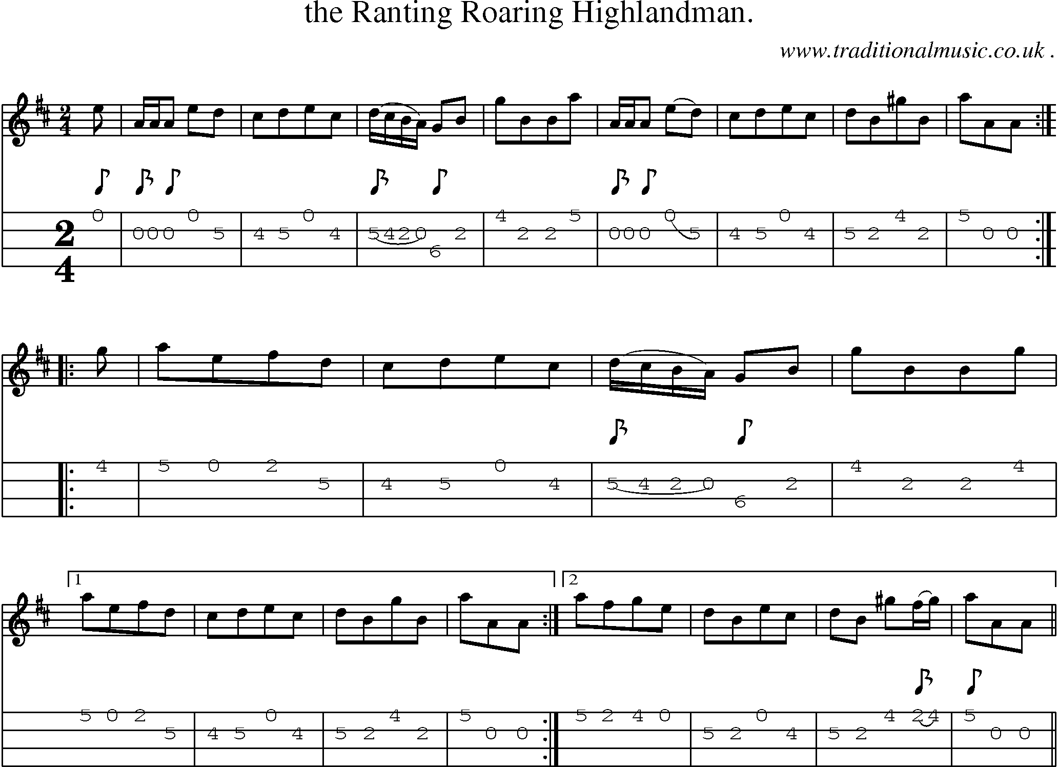 Sheet-Music and Mandolin Tabs for The Ranting Roaring Highlandman