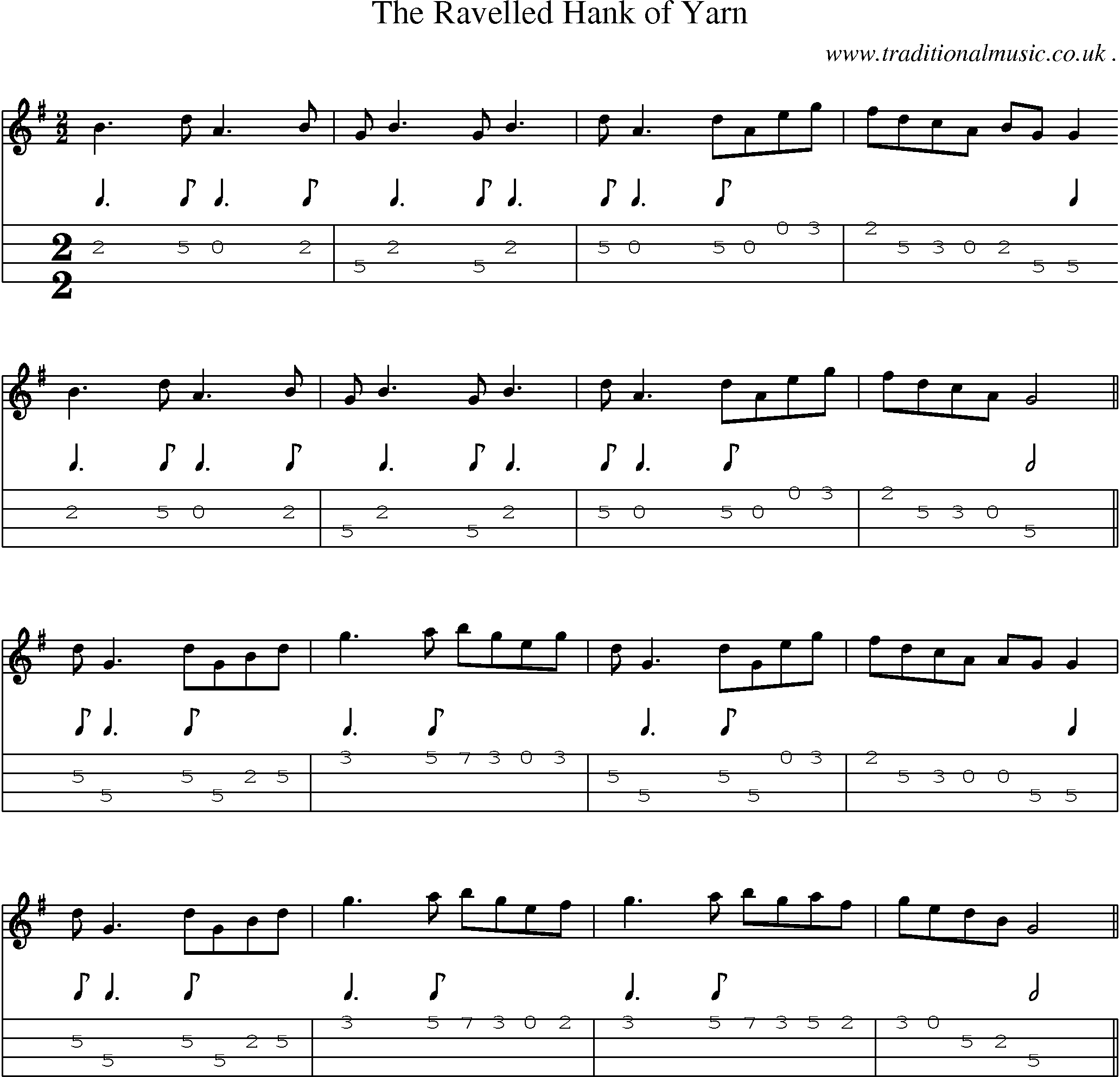 Sheet-Music and Mandolin Tabs for The Ravelled Hank Of Yarn