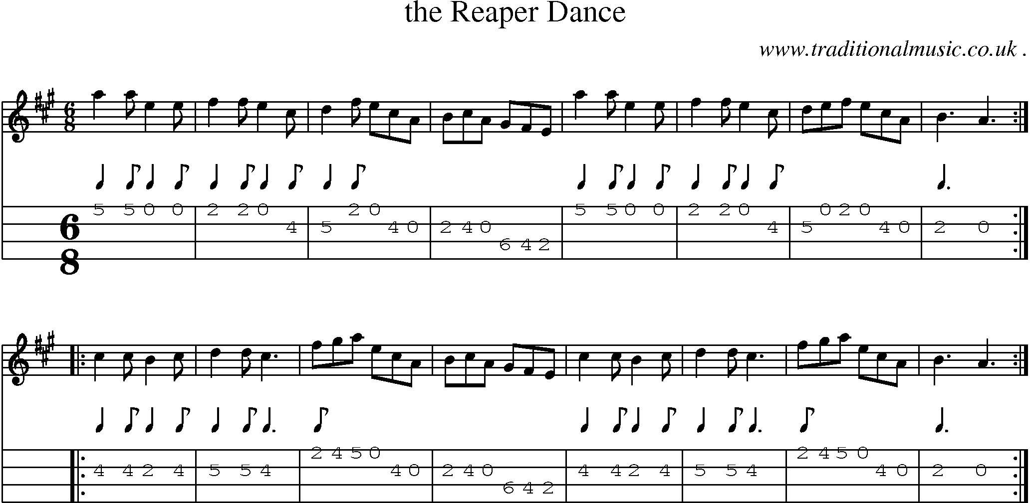 Sheet-Music and Mandolin Tabs for The Reaper Dance
