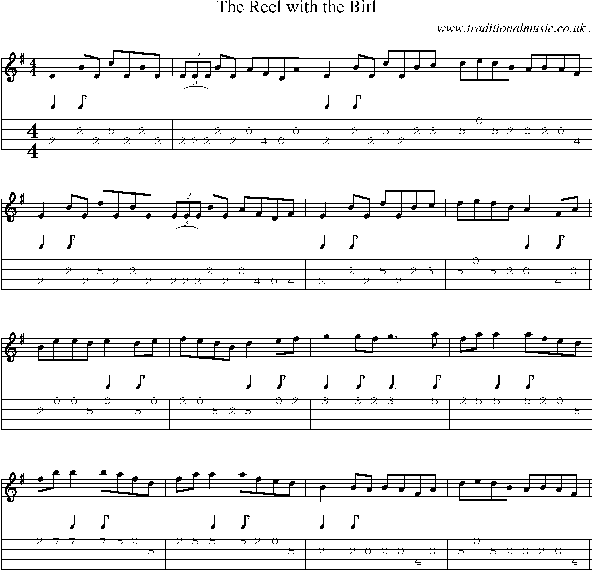 Sheet-Music and Mandolin Tabs for The Reel With The Birl