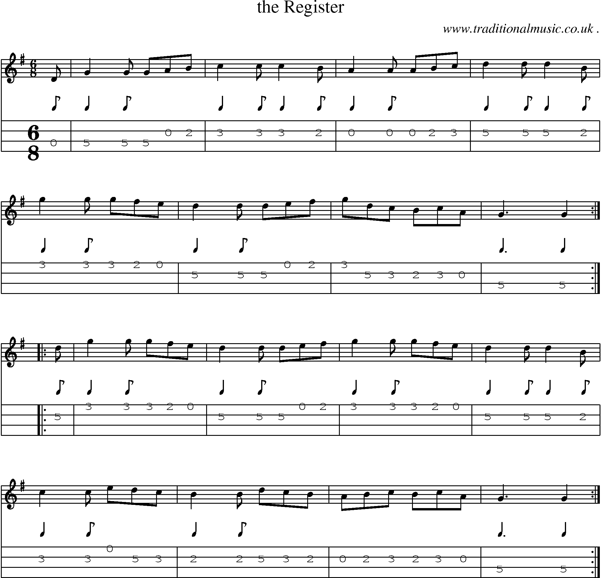 Sheet-Music and Mandolin Tabs for The Register