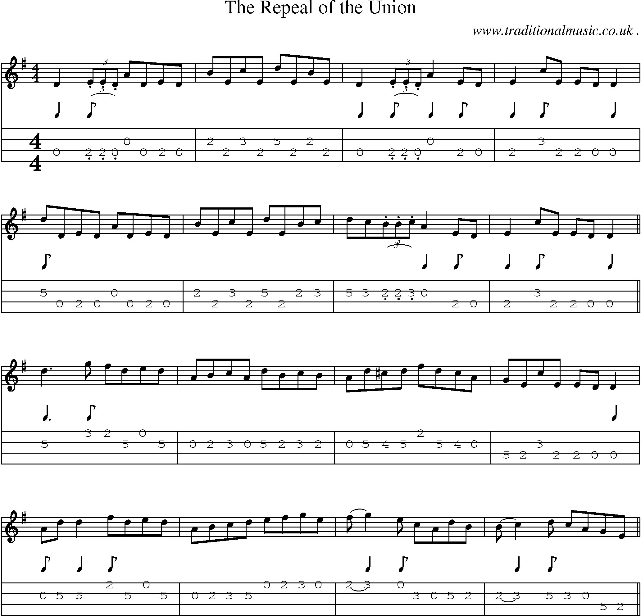 Sheet-Music and Mandolin Tabs for The Repeal Of The Union