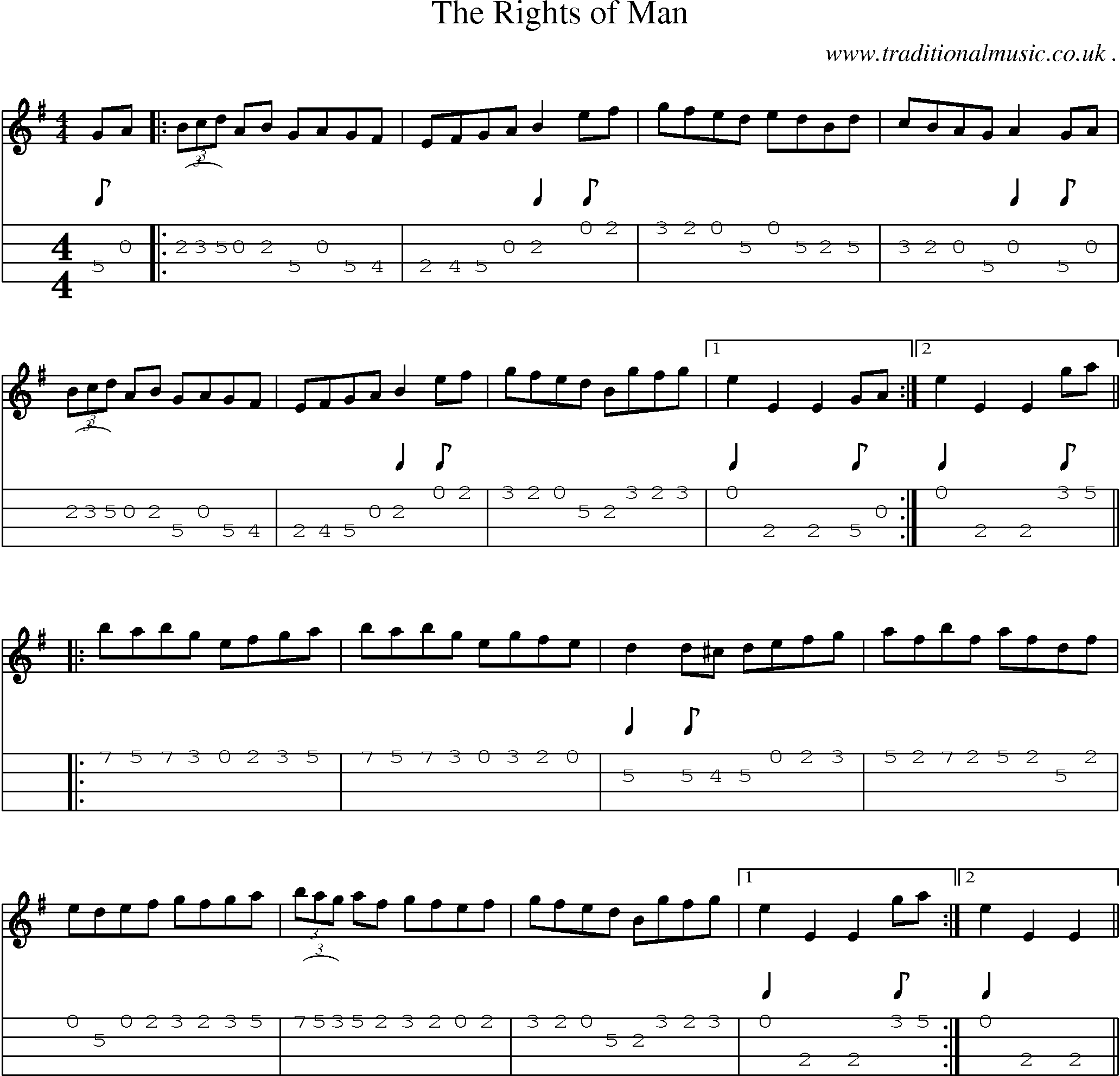 Sheet-Music and Mandolin Tabs for The Rights Of Man