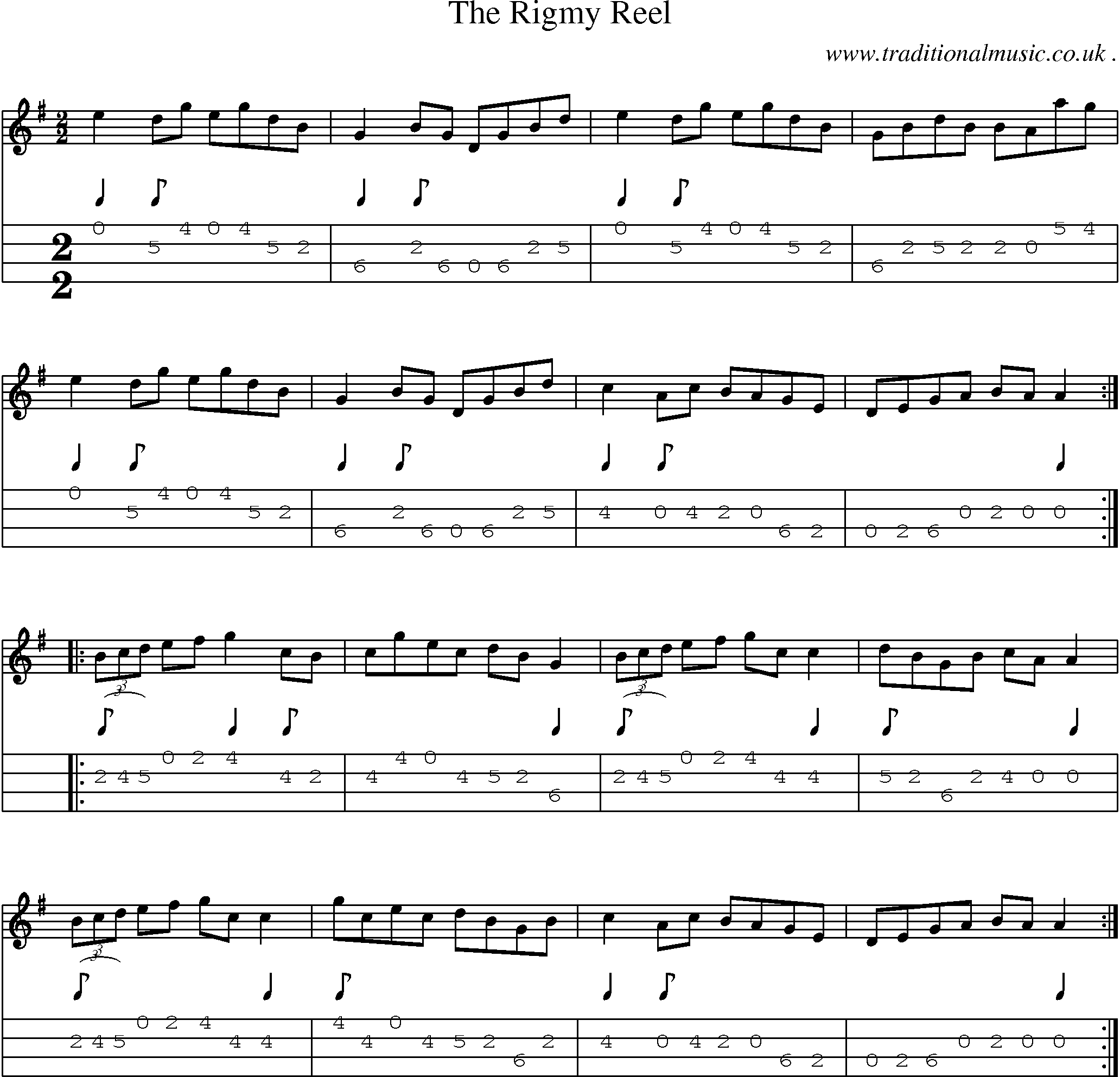 Sheet-Music and Mandolin Tabs for The Rigmy Reel