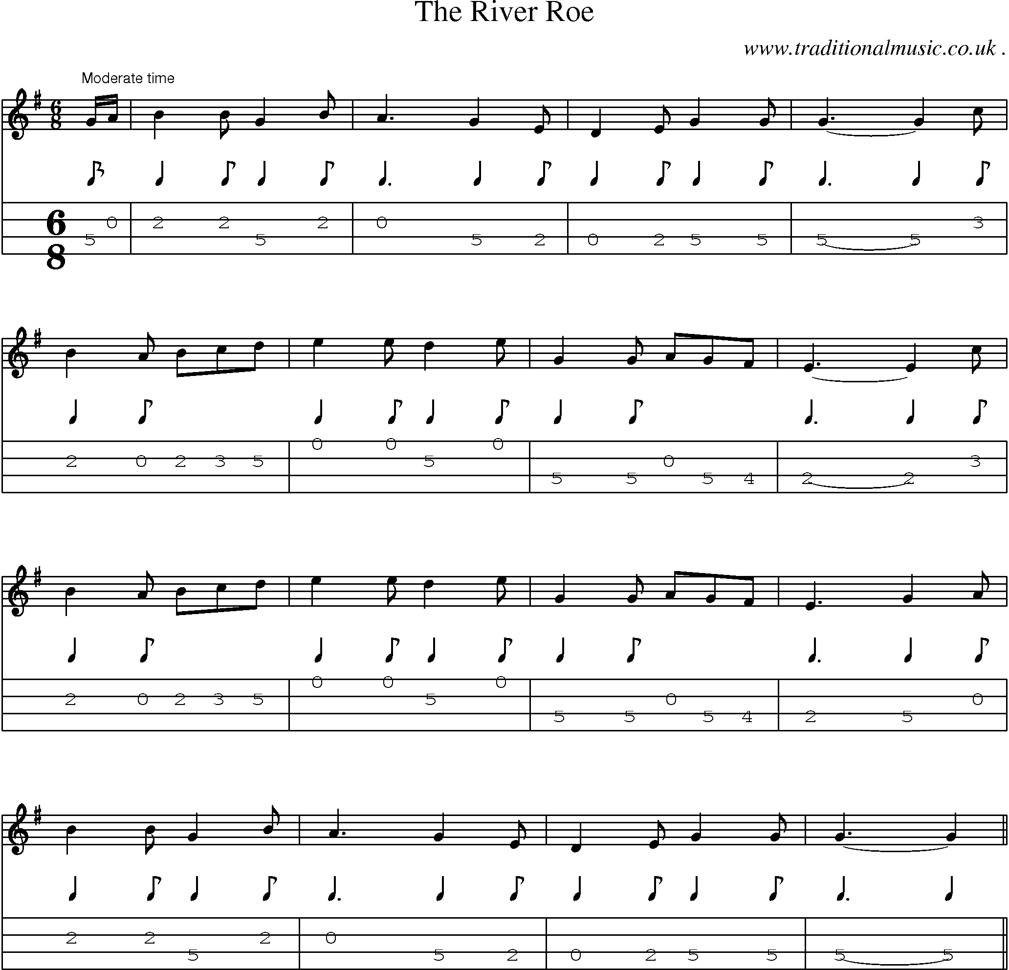 Sheet-Music and Mandolin Tabs for The River Roe