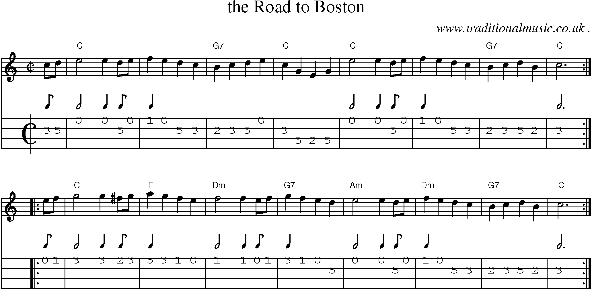 Sheet-Music and Mandolin Tabs for The Road To Boston