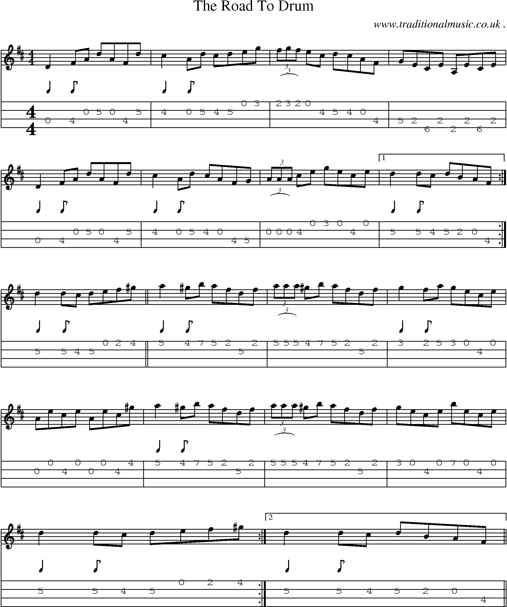 Sheet-Music and Mandolin Tabs for The Road To Drum