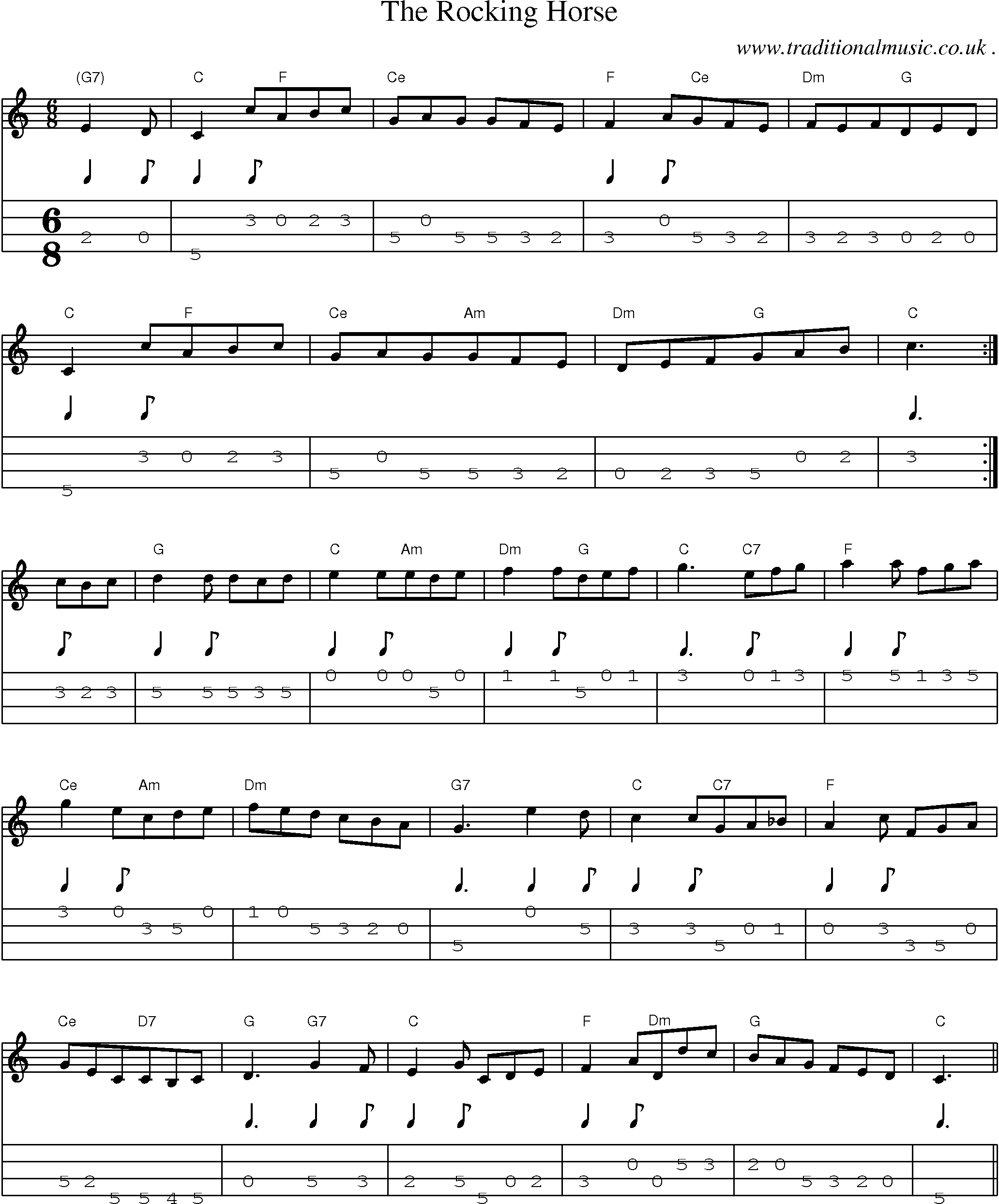 Sheet-Music and Mandolin Tabs for The Rocking Horse