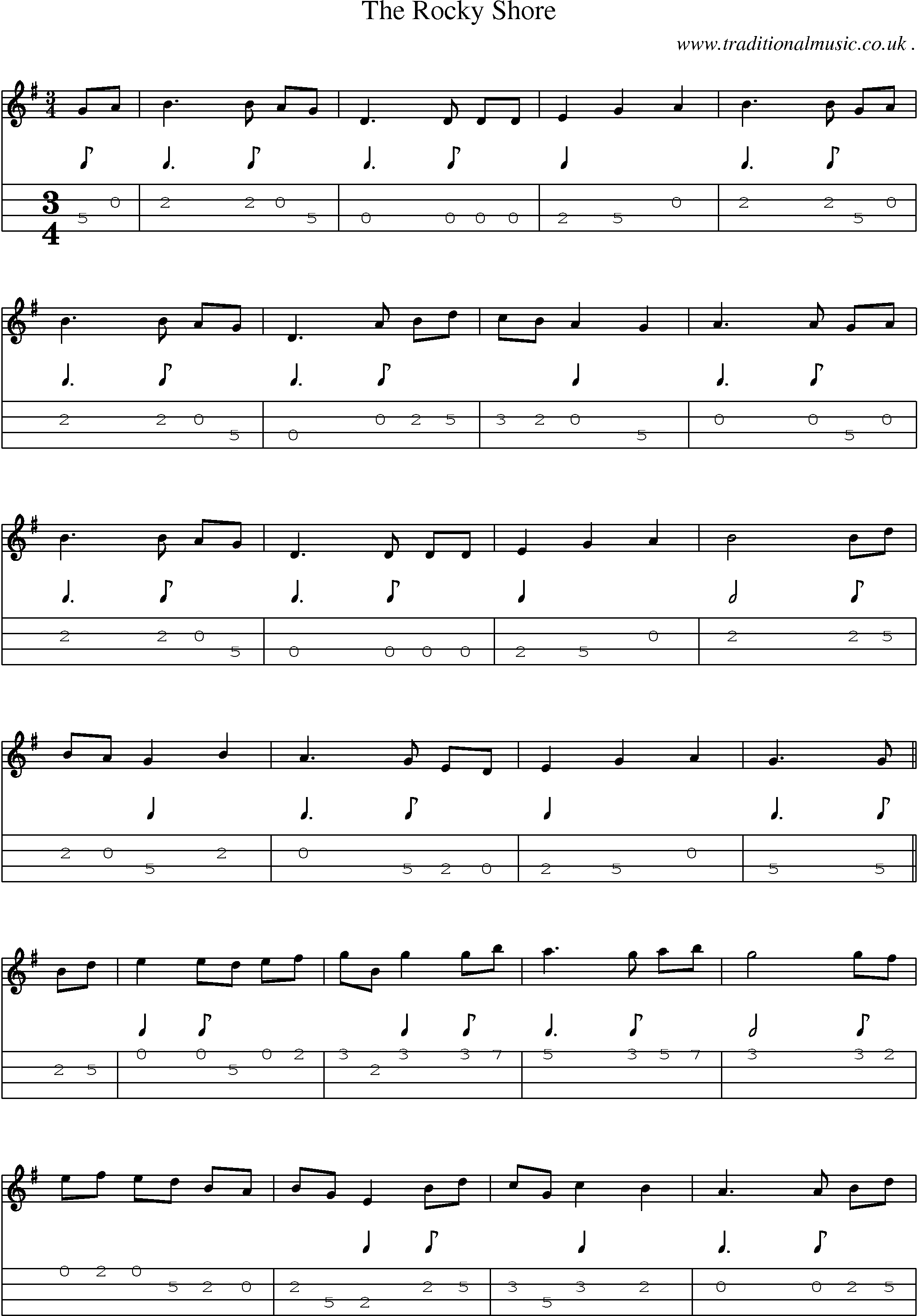 Sheet-Music and Mandolin Tabs for The Rocky Shore