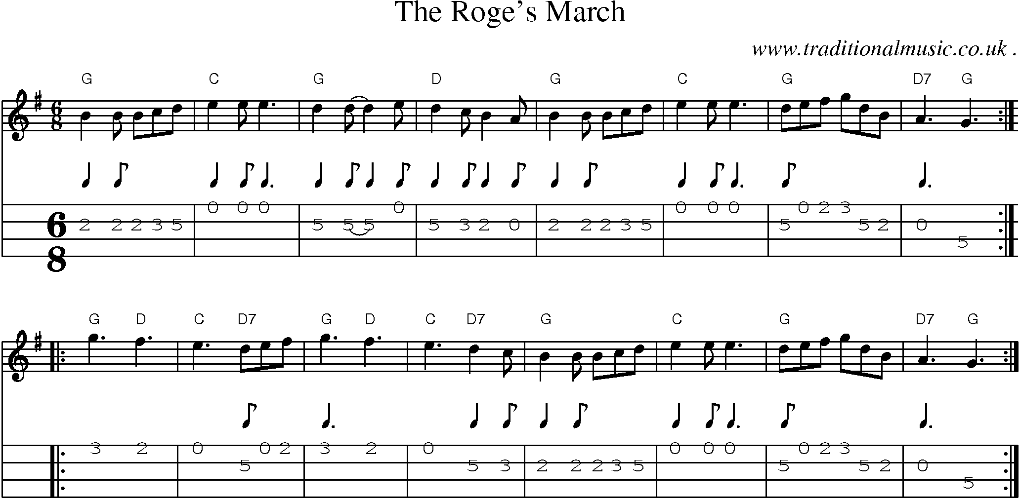 Sheet-Music and Mandolin Tabs for The Roges March