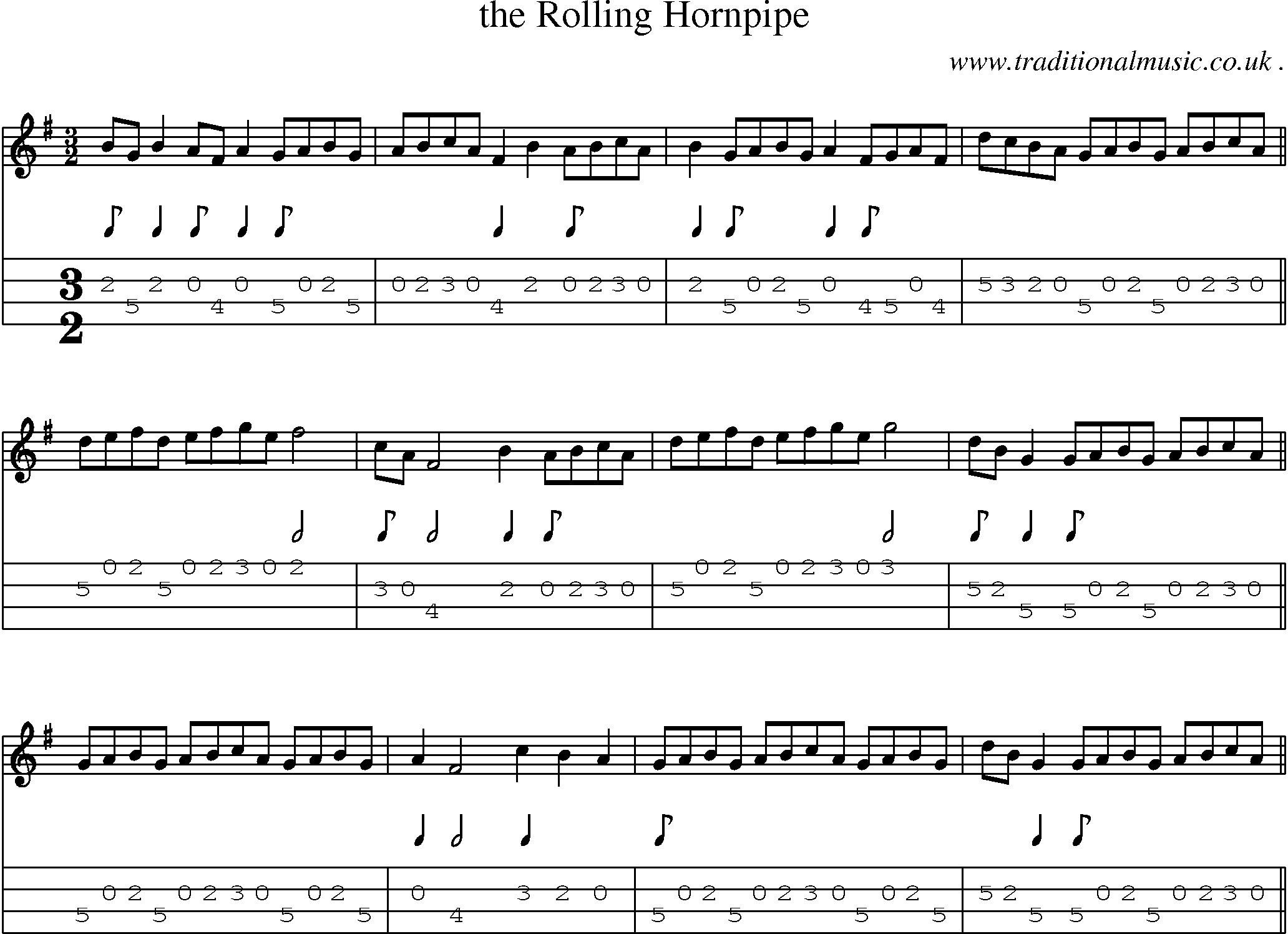 Sheet-Music and Mandolin Tabs for The Rolling Hornpipe