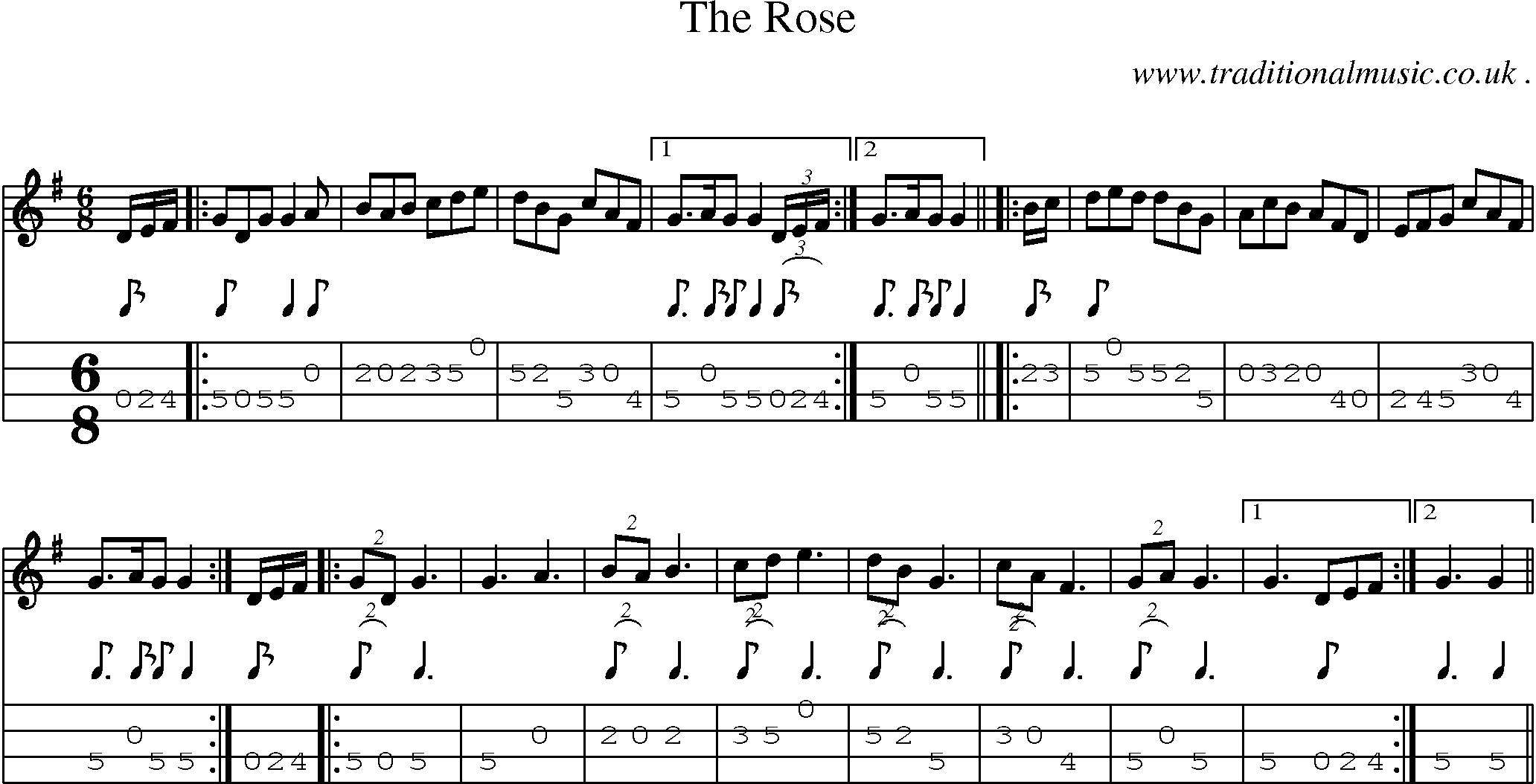 Sheet-Music and Mandolin Tabs for The Rose