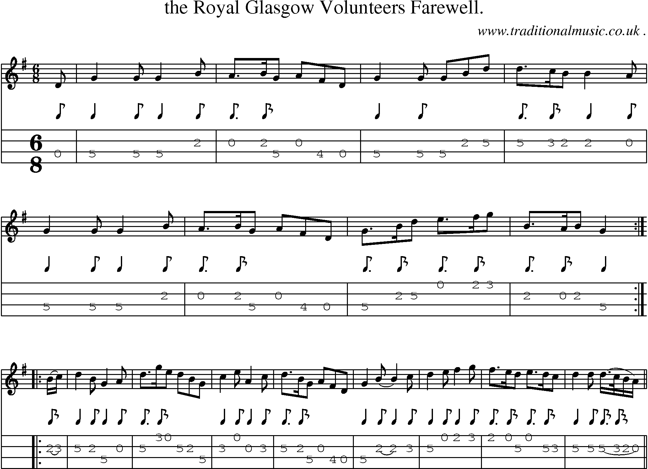 Sheet-Music and Mandolin Tabs for The Royal Glasgow Volunteers Farewell