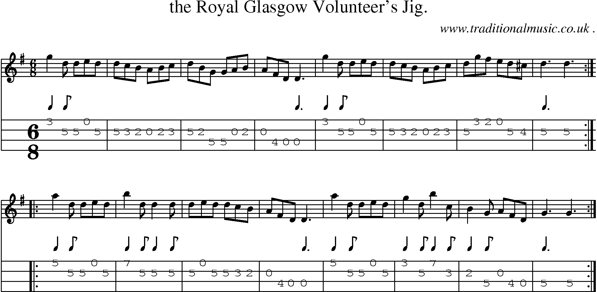 Sheet-Music and Mandolin Tabs for The Royal Glasgow Volunteers Jig