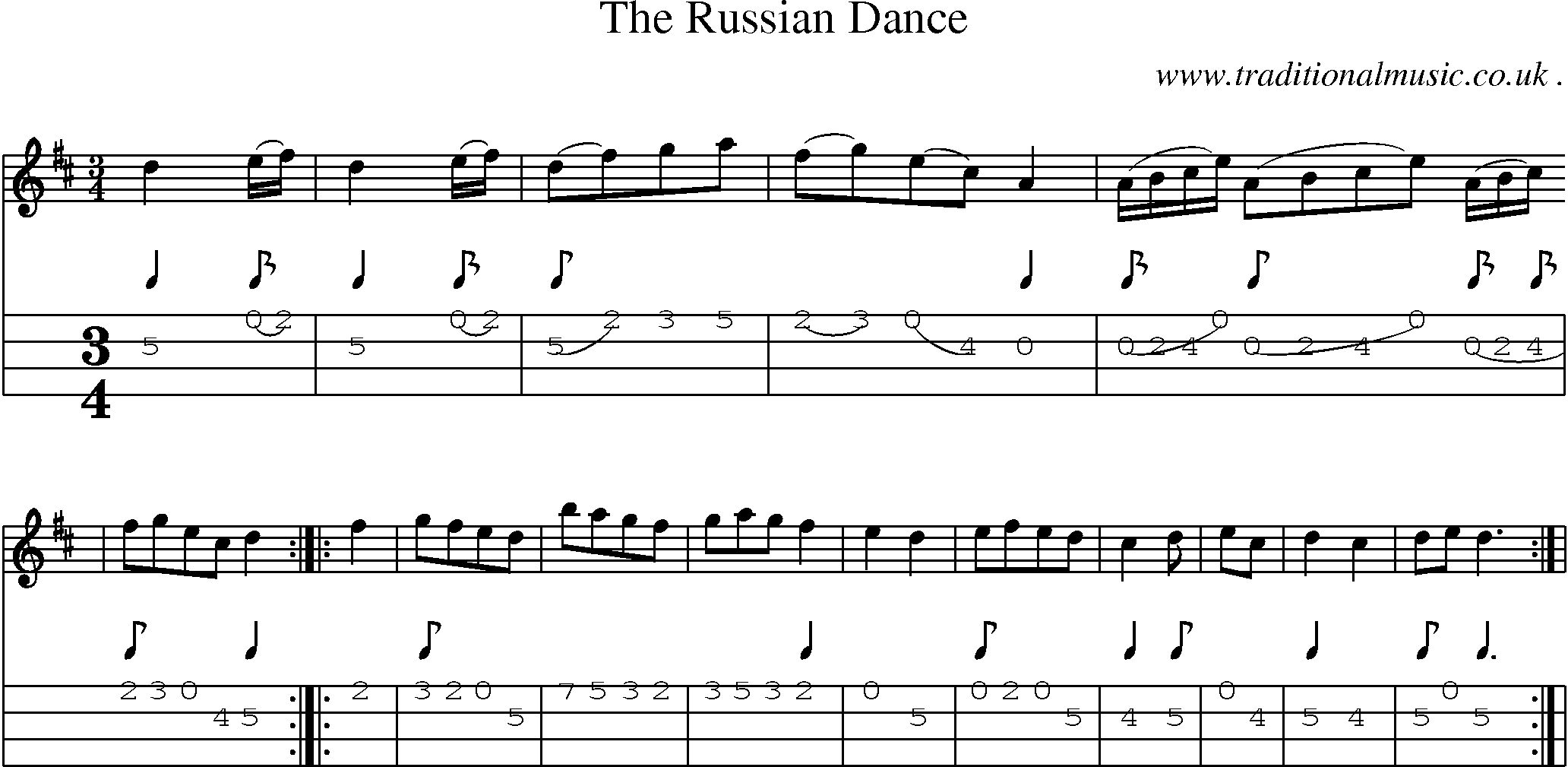 Sheet-Music and Mandolin Tabs for The Russian Dance