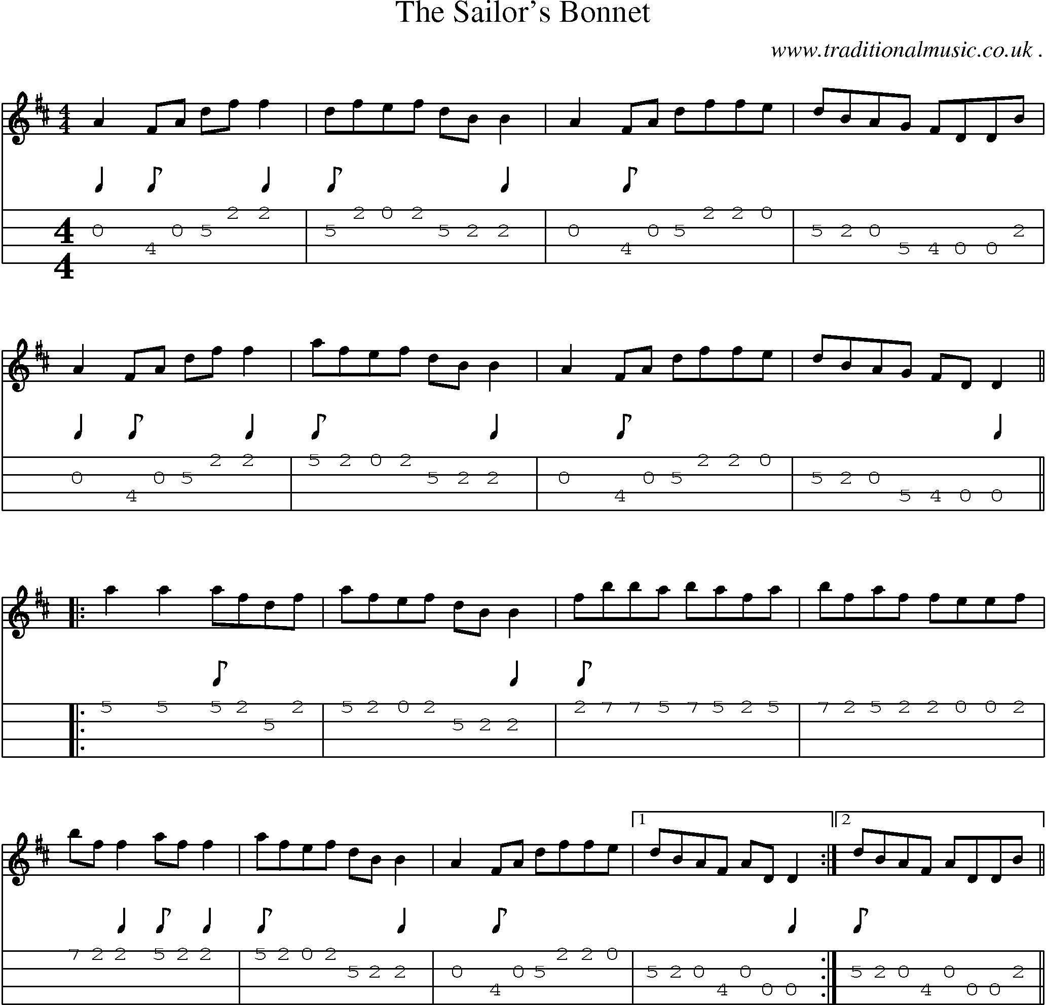 Sheet-Music and Mandolin Tabs for The Sailors Bonnet