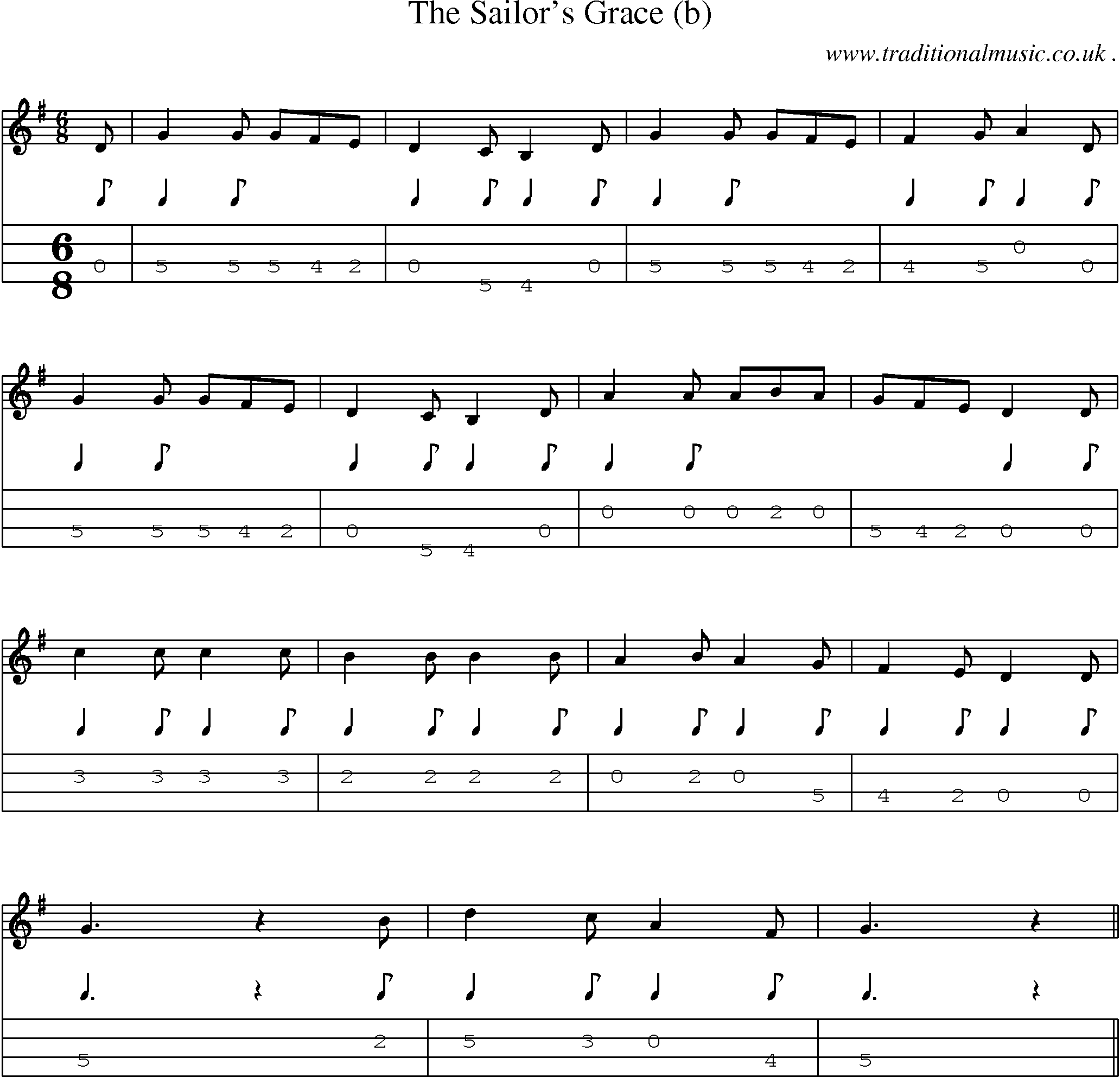 Sheet-Music and Mandolin Tabs for The Sailors Grace (b)