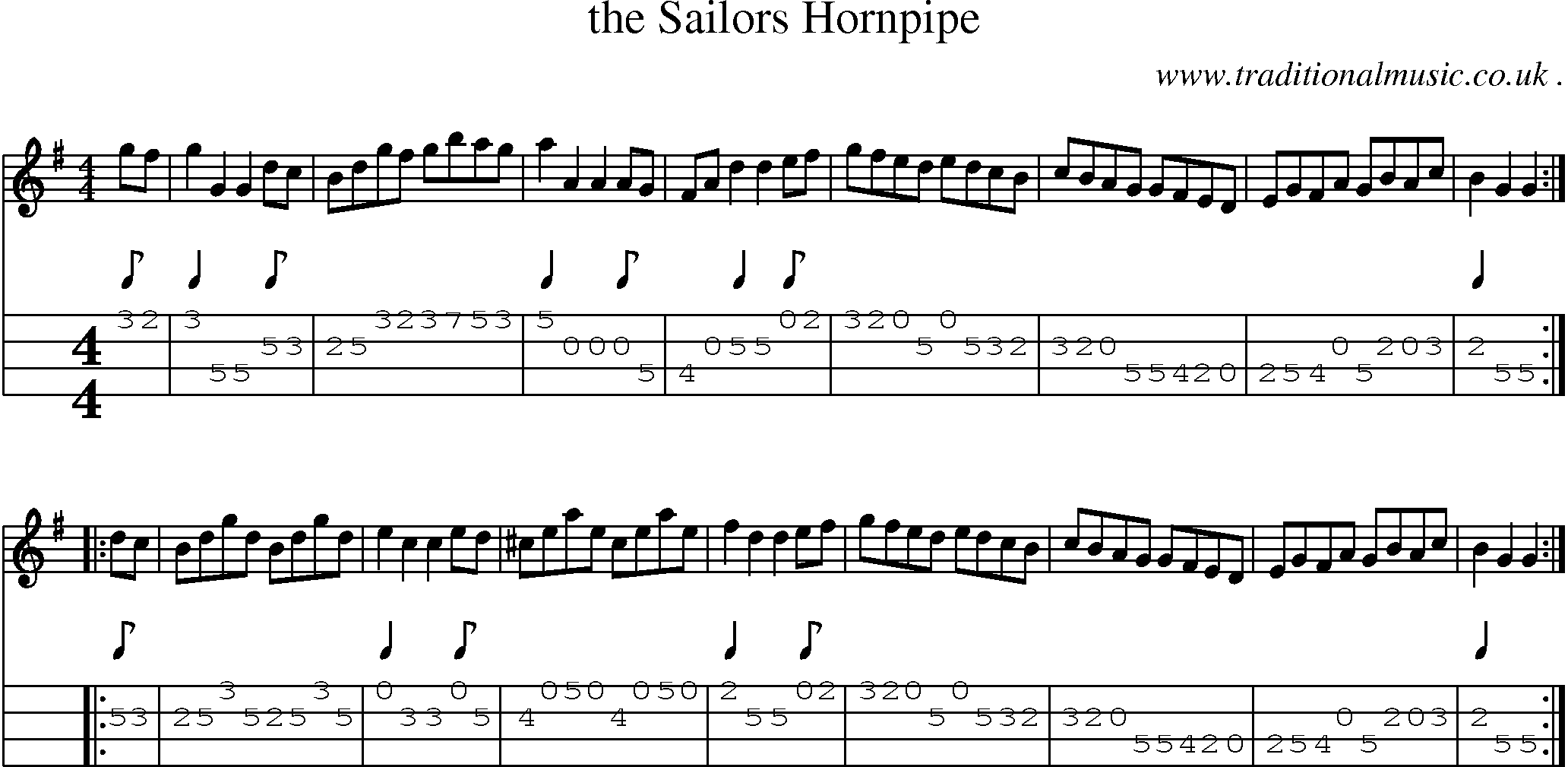 Sheet-Music and Mandolin Tabs for The Sailors Hornpipe