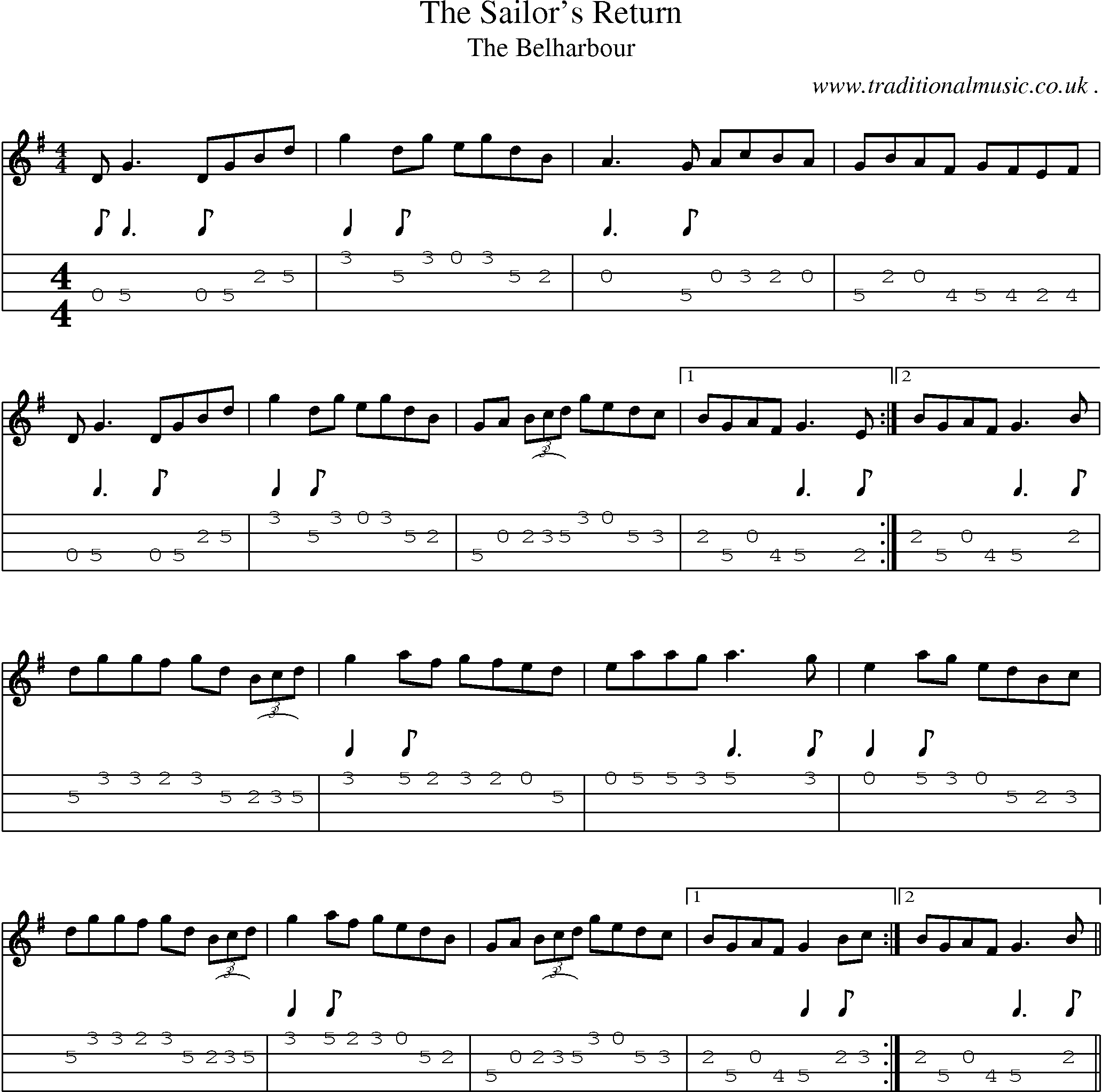 Sheet-Music and Mandolin Tabs for The Sailors Return