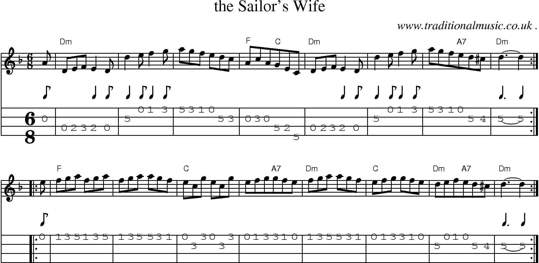 Sheet-Music and Mandolin Tabs for The Sailors Wife