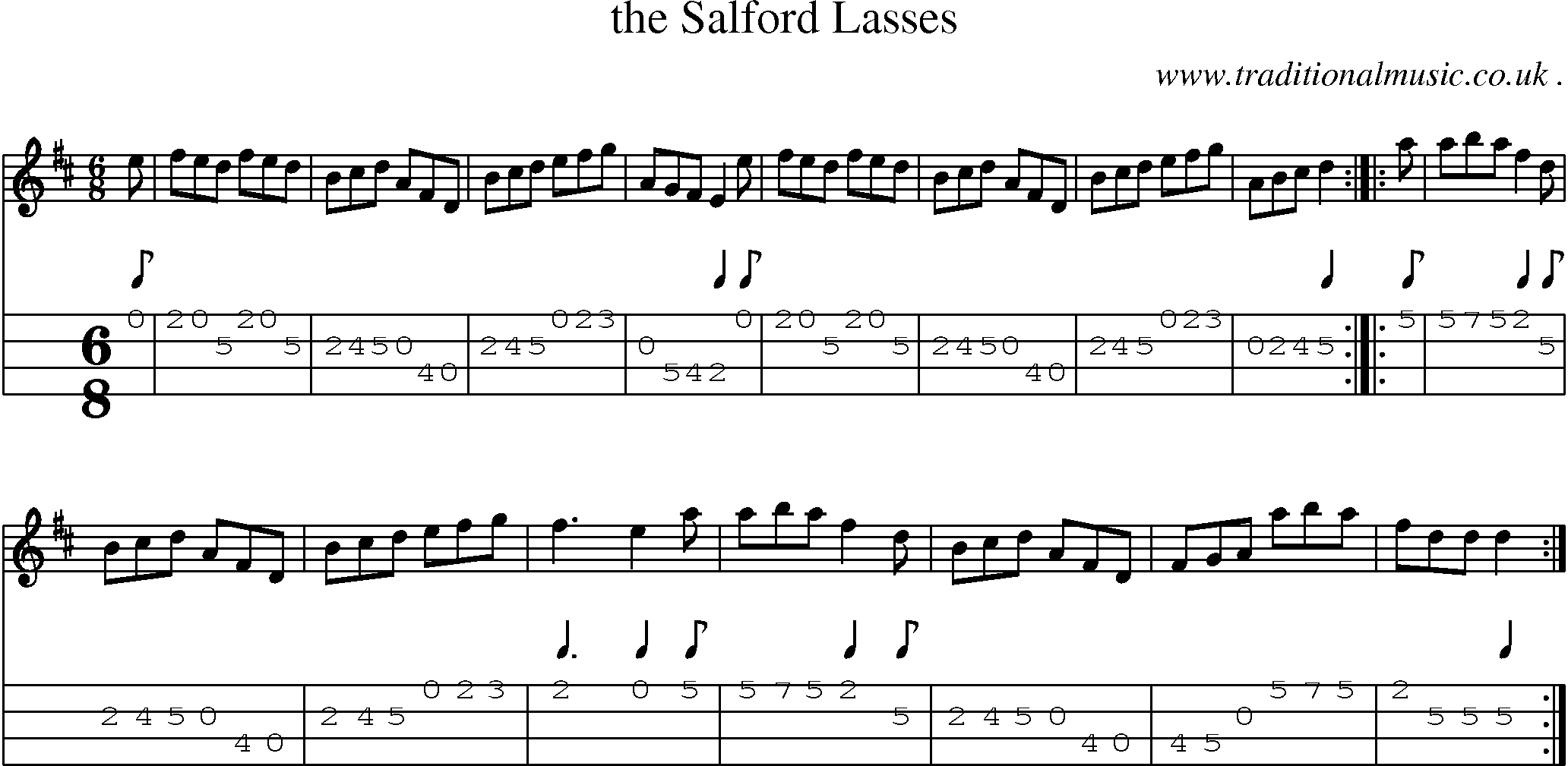 Sheet-Music and Mandolin Tabs for The Salford Lasses