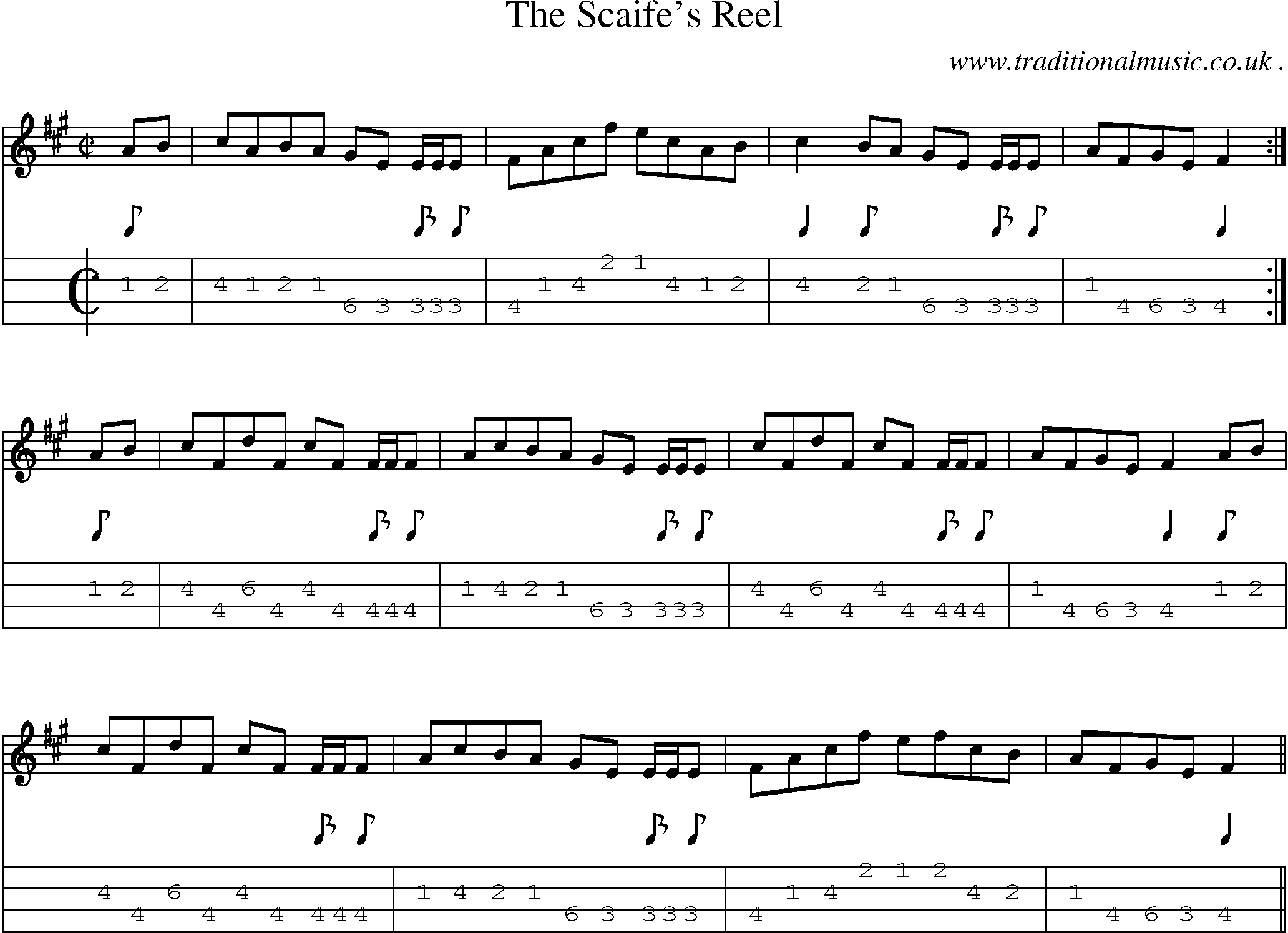 Sheet-Music and Mandolin Tabs for The Scaifes Reel